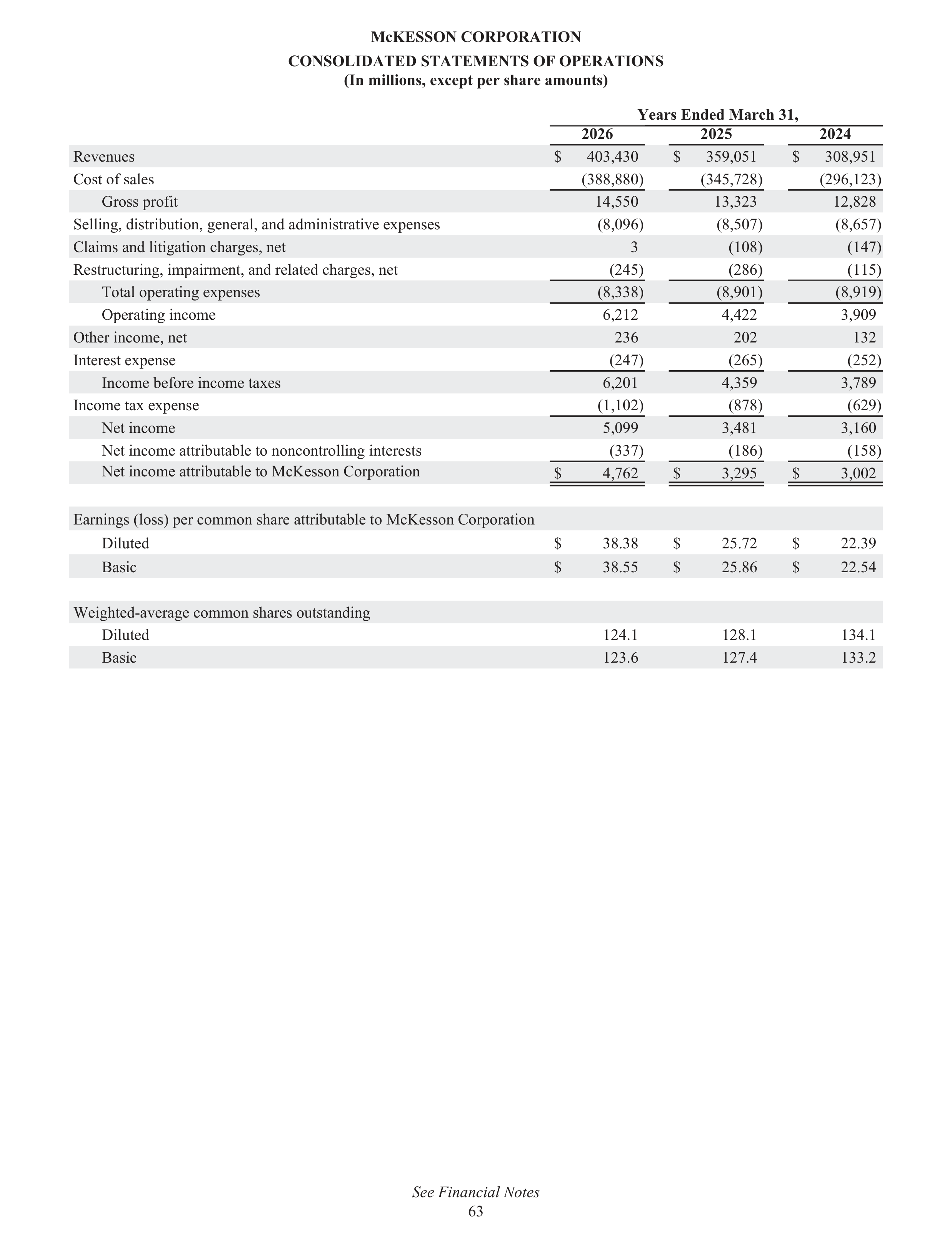McKesson Annual Report — page 69
