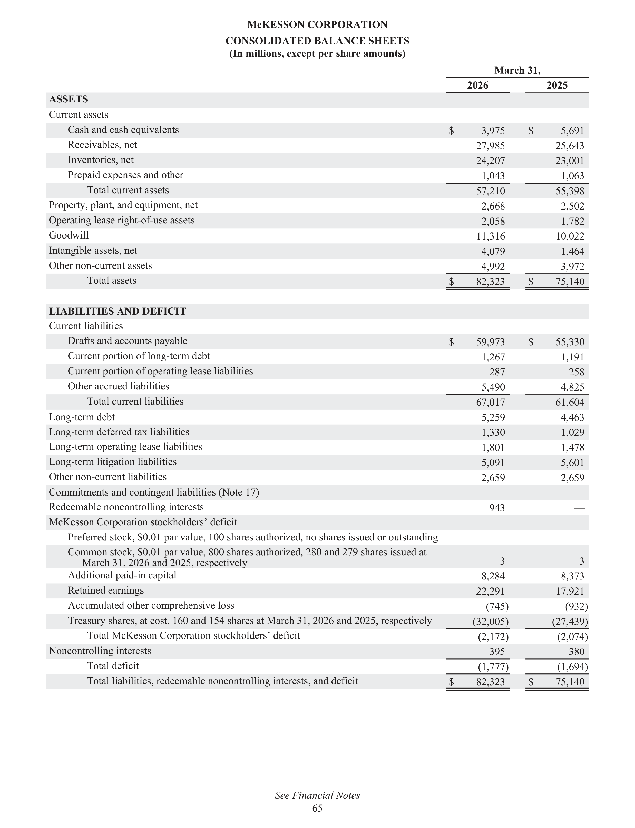 McKesson Annual Report — page 71