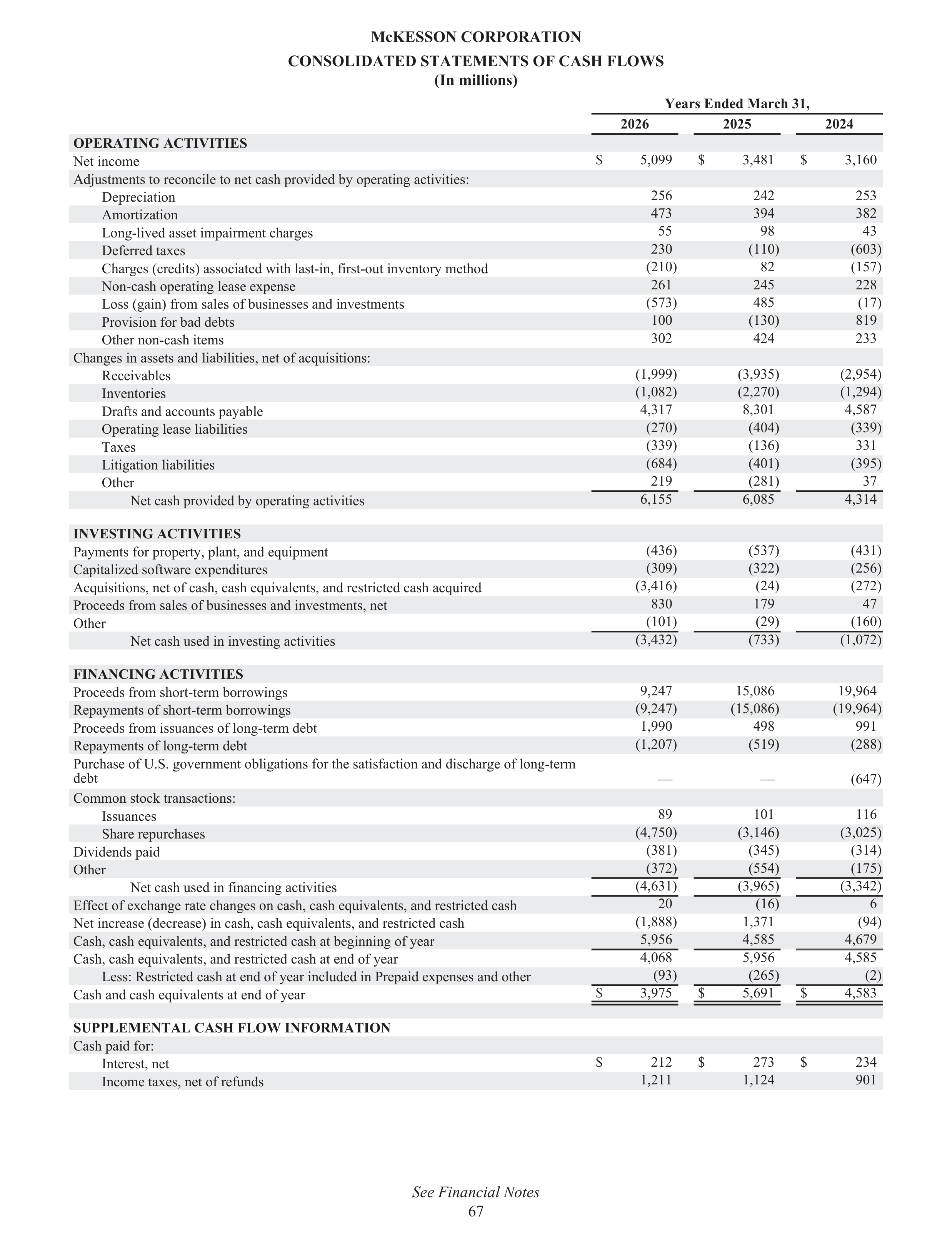 McKesson Annual Report — page 73