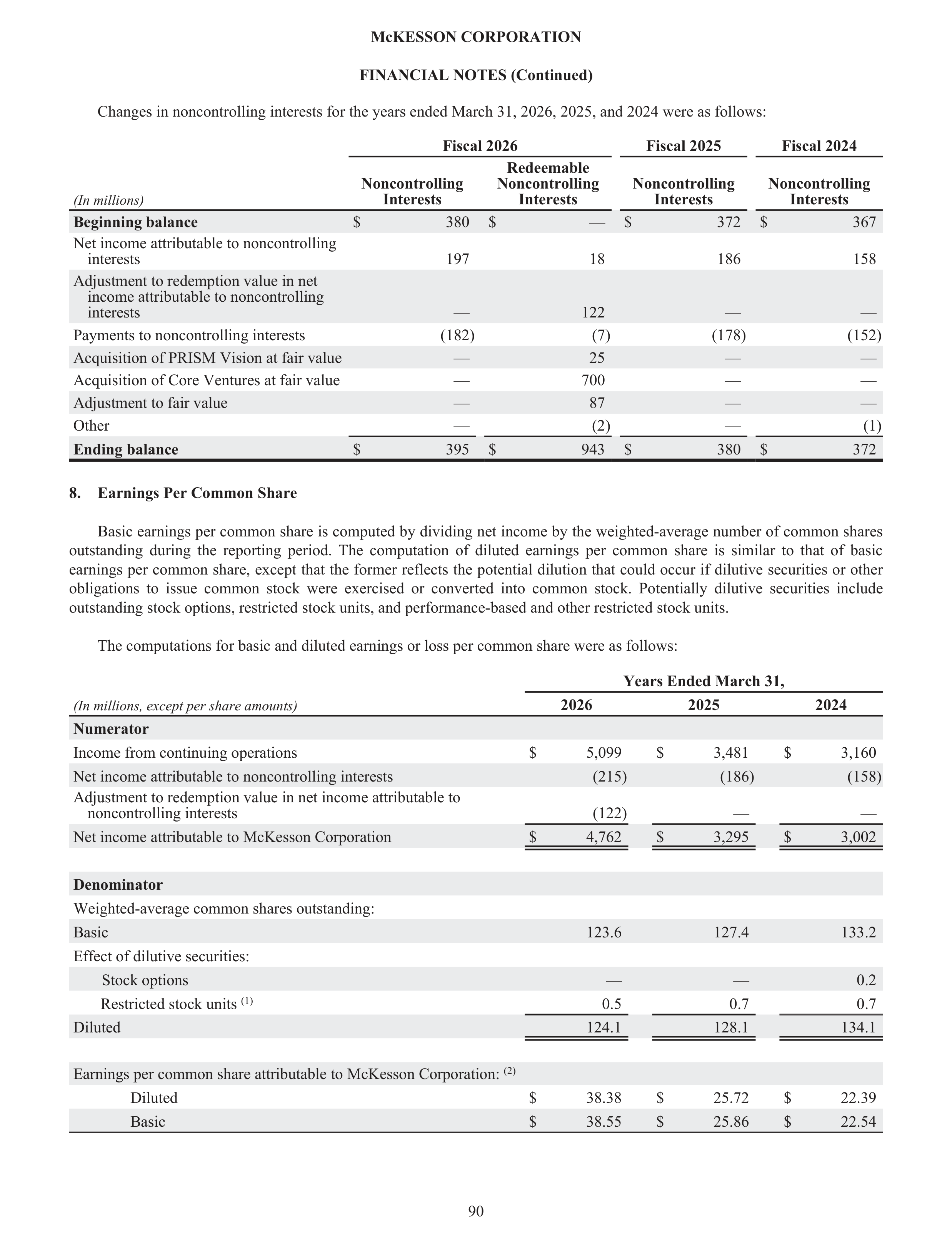McKesson Annual Report — page 96