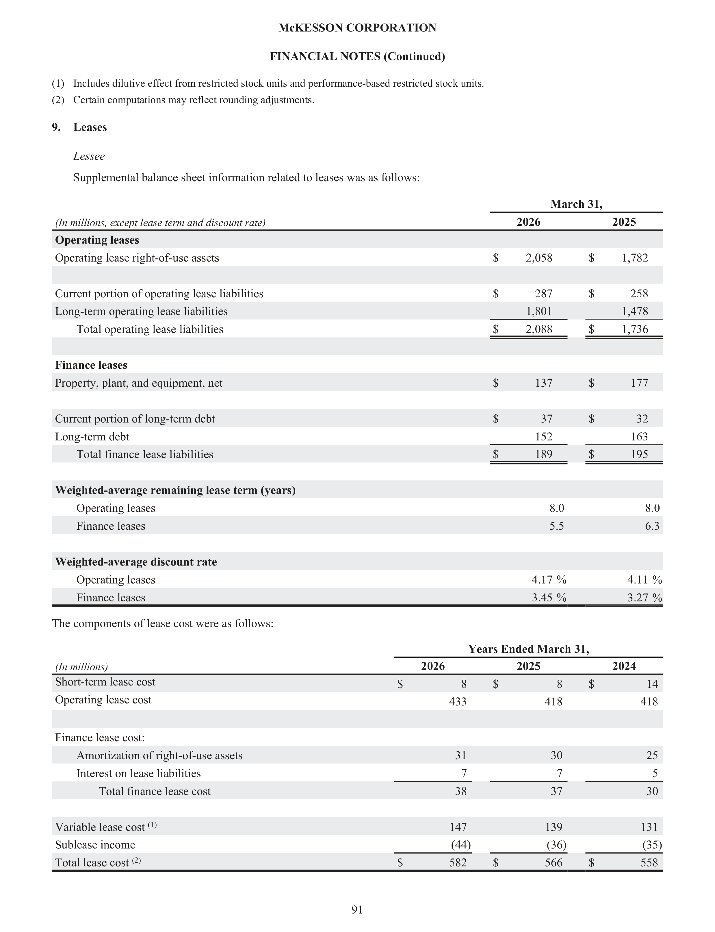 McKesson Annual Report — page 97