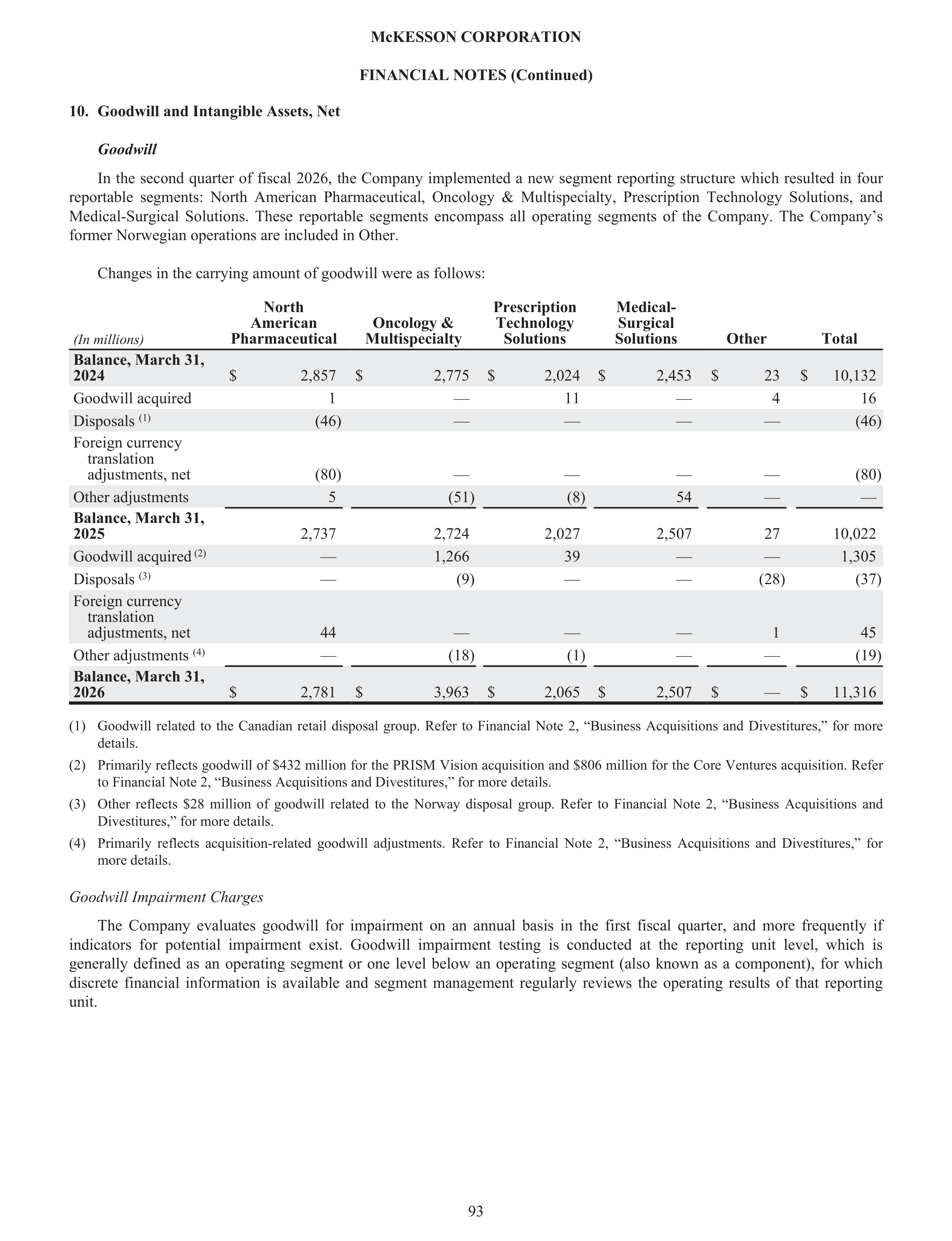 McKesson Annual Report — page 99