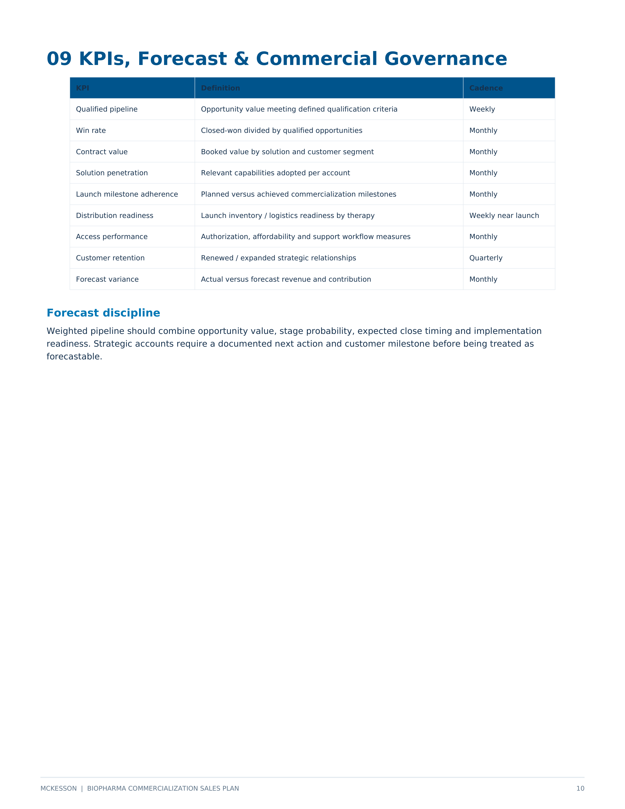 McKesson Biopharma Commercialization Sales Plan — page 10