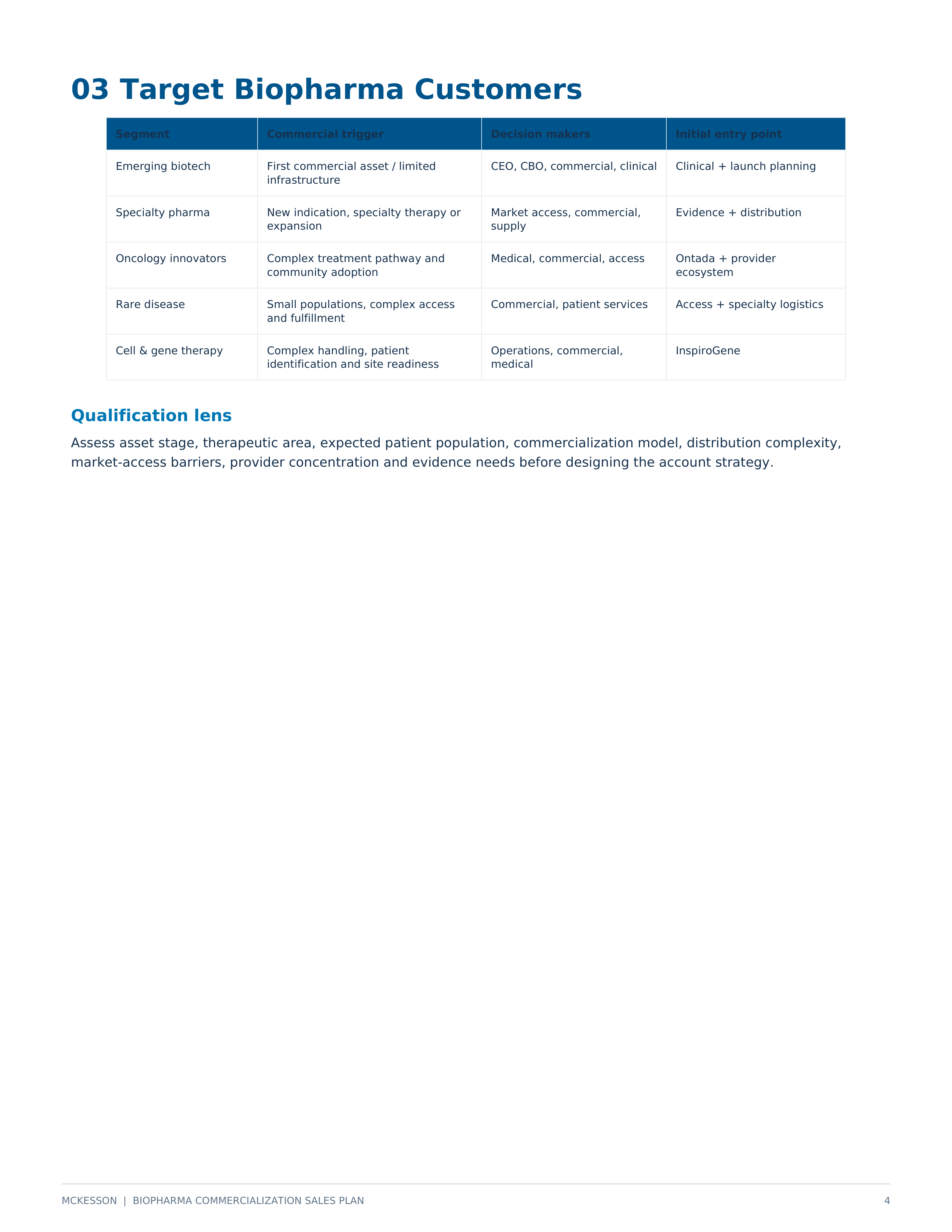 McKesson Biopharma Commercialization Sales Plan — page 4
