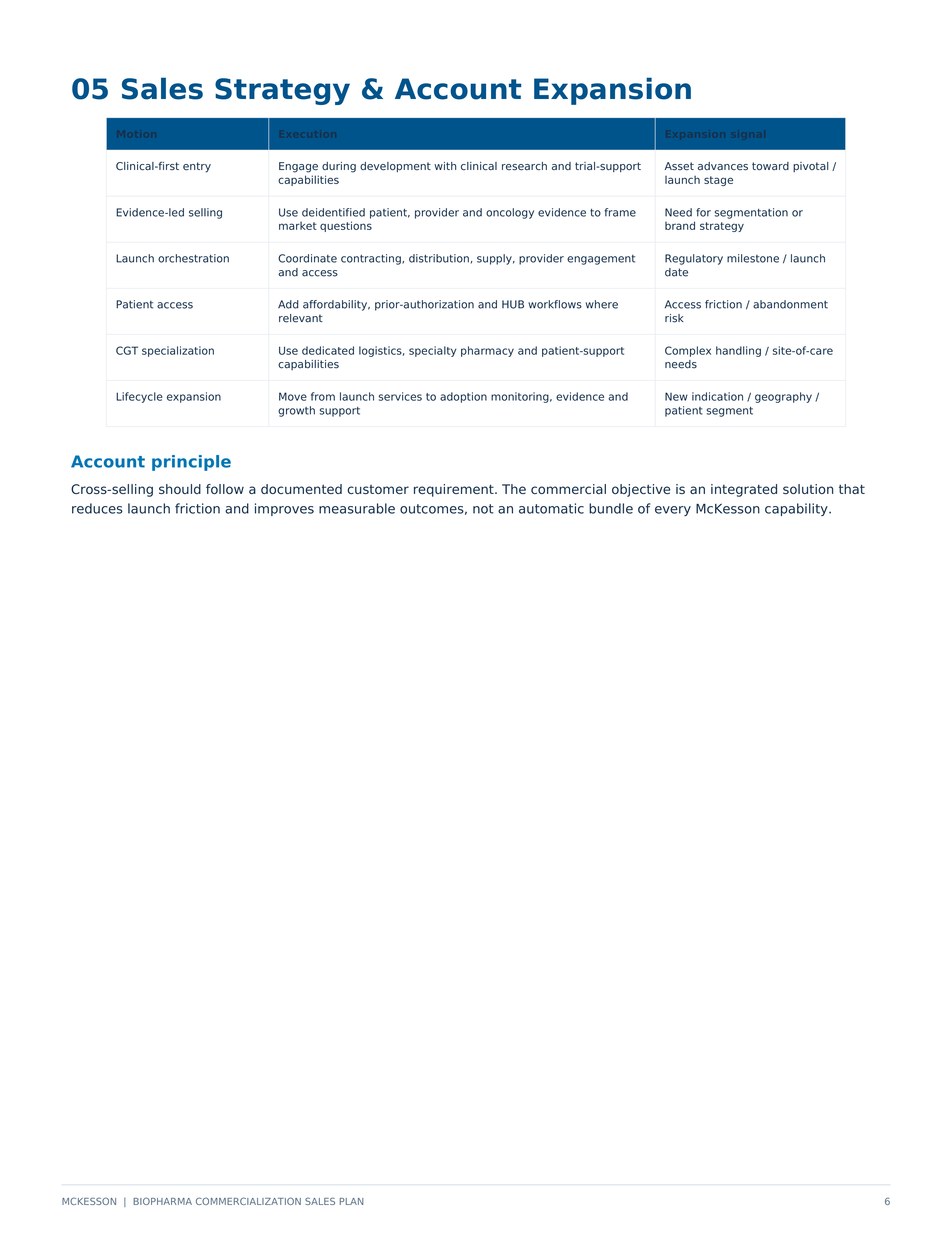 McKesson Biopharma Commercialization Sales Plan — page 6