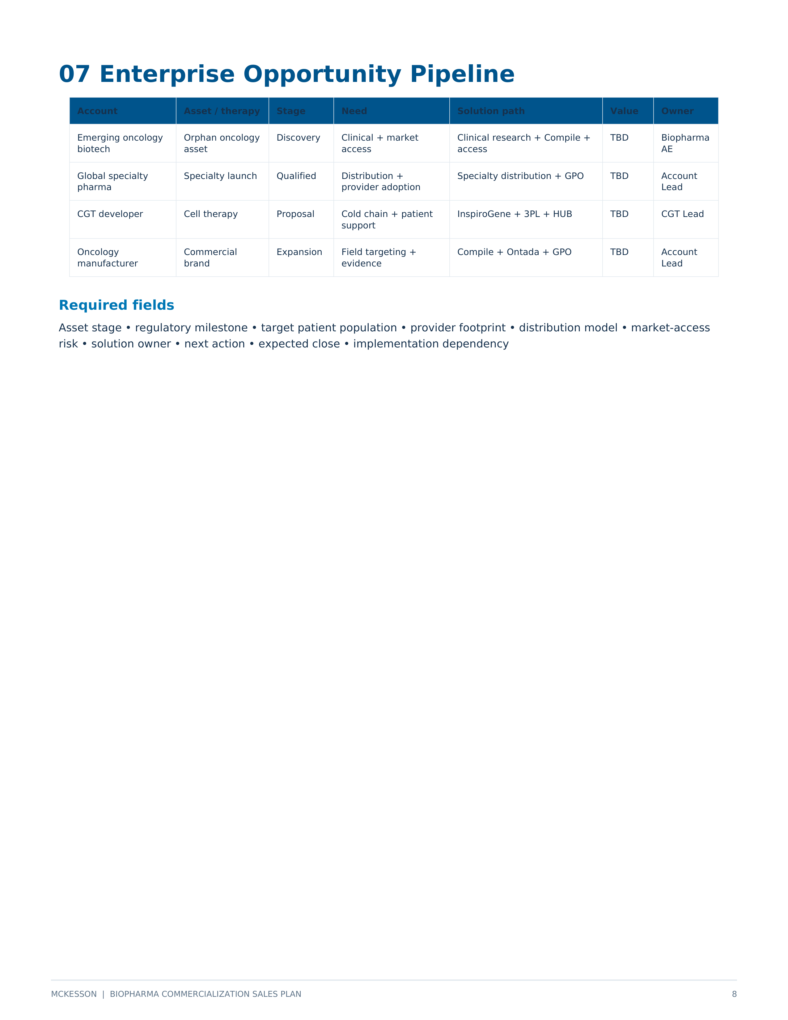 McKesson Biopharma Commercialization Sales Plan — page 8
