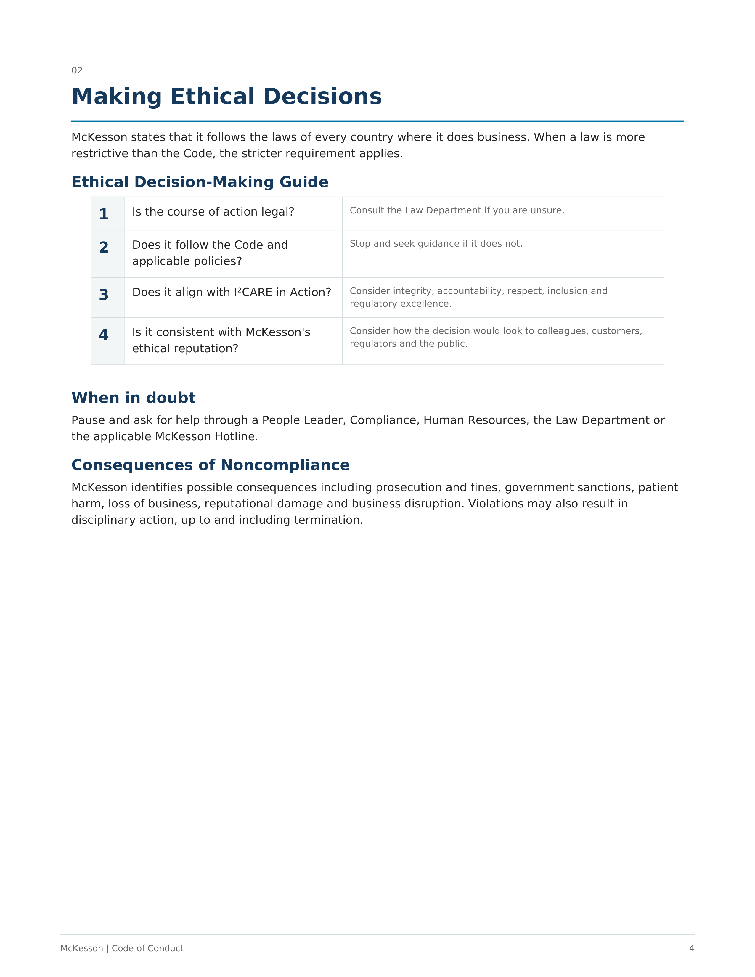 McKesson Code of Conduct Handbook — page 4