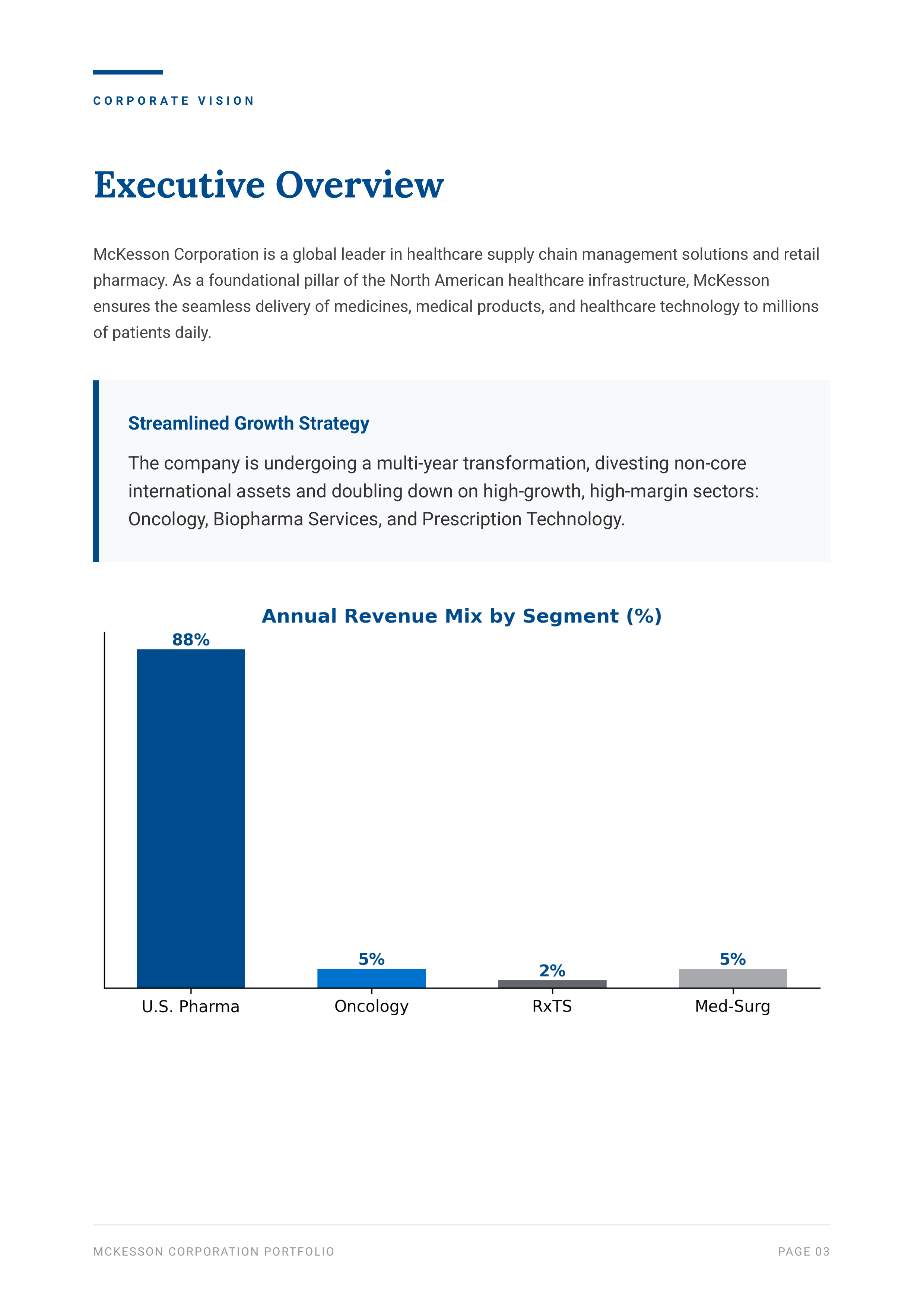 McKesson Corporation’s Strategic Business Segment Portfolio — page 4
