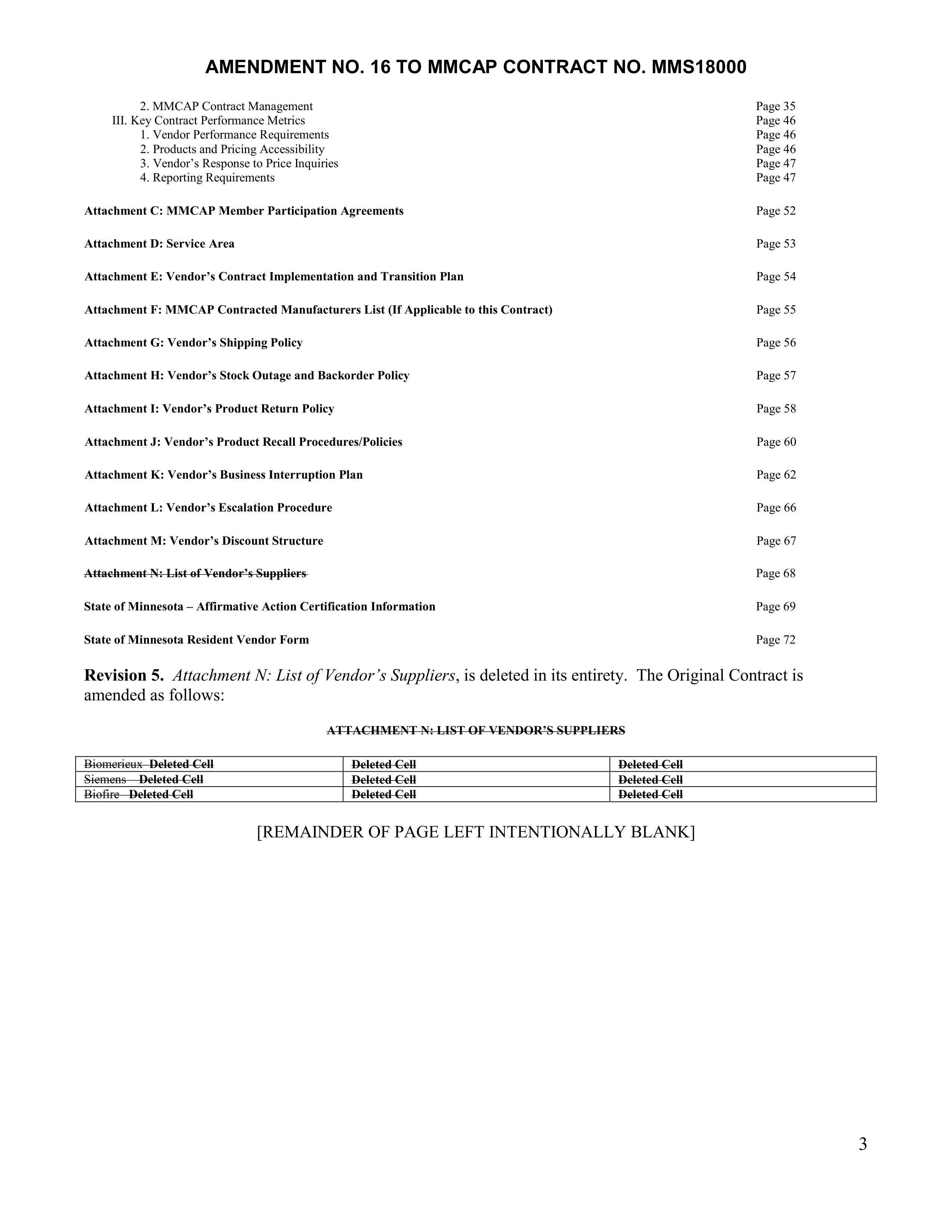 McKesson Medical Surgical Contract — page 77