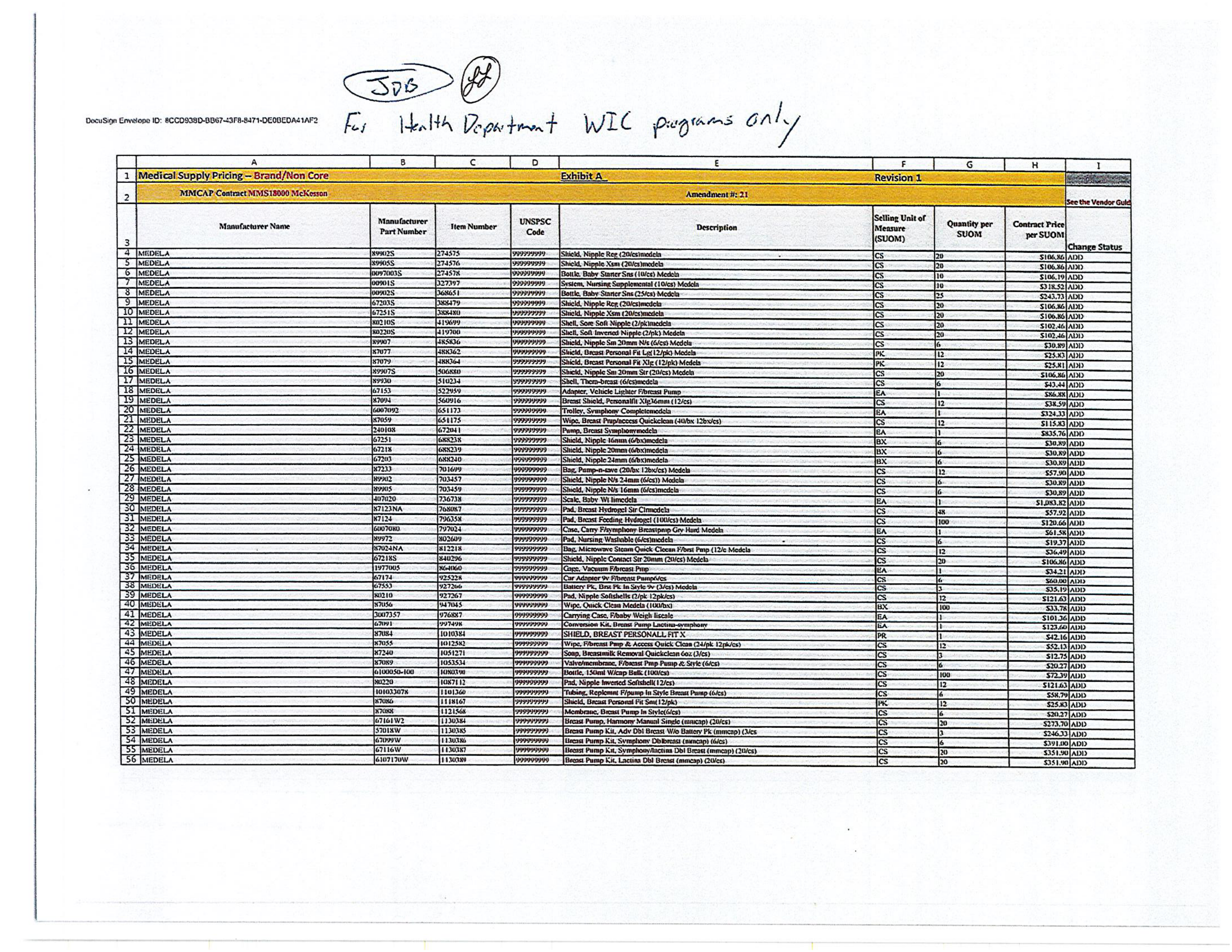 McKesson Medical Surgical Contract — page 85