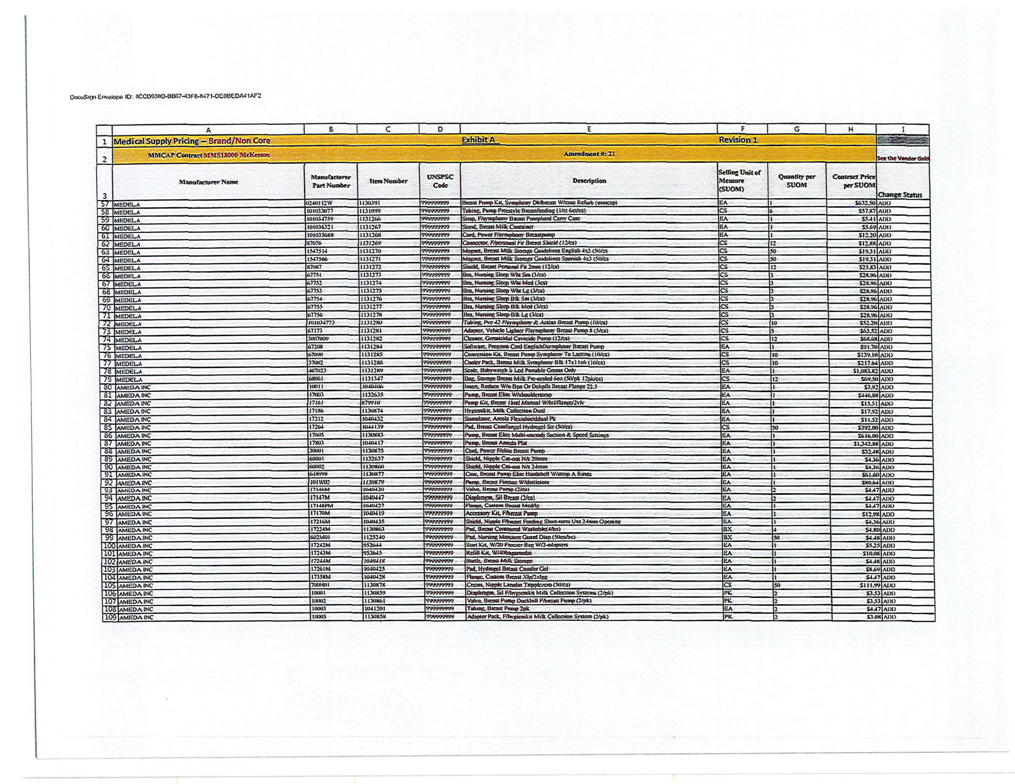 McKesson Medical Surgical Contract — page 86