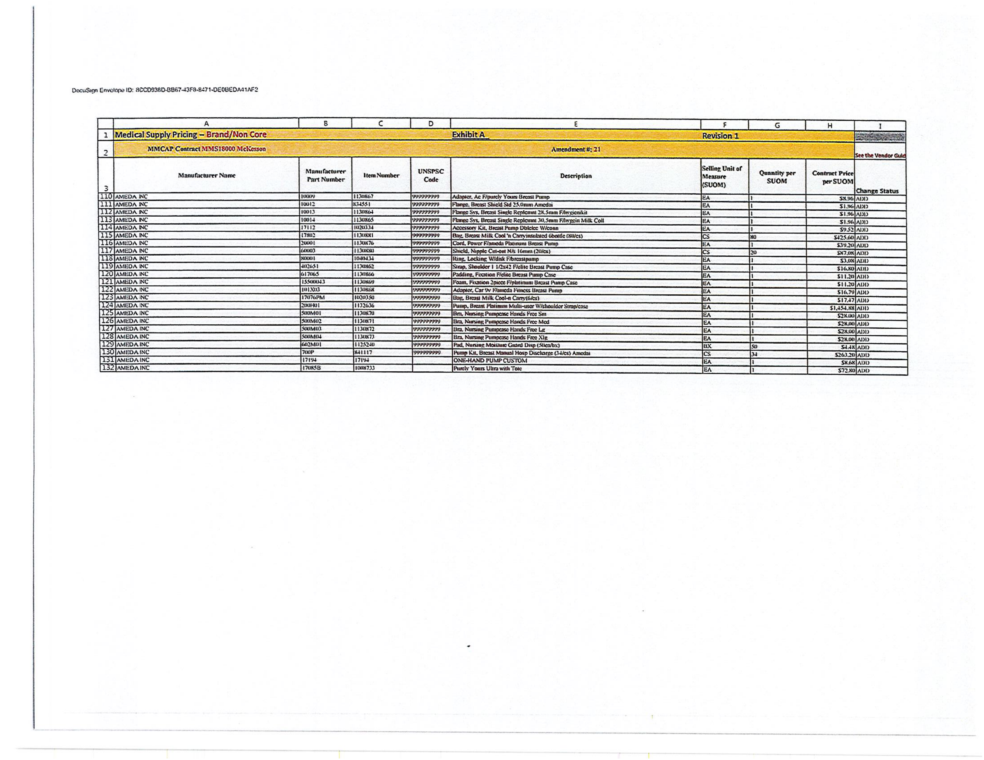 McKesson Medical Surgical Contract — page 87