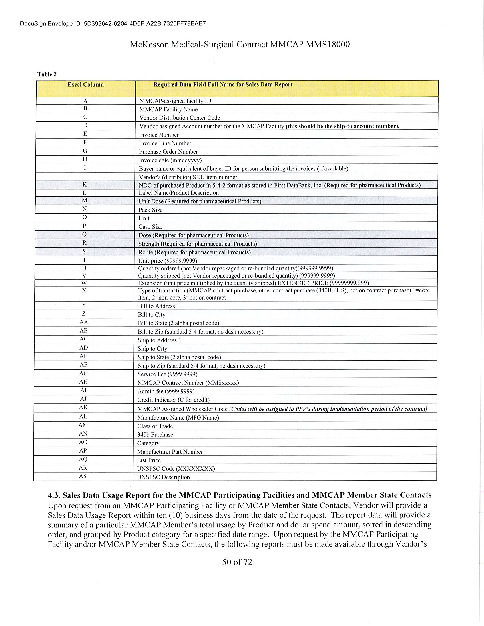 Page 50 Image 1