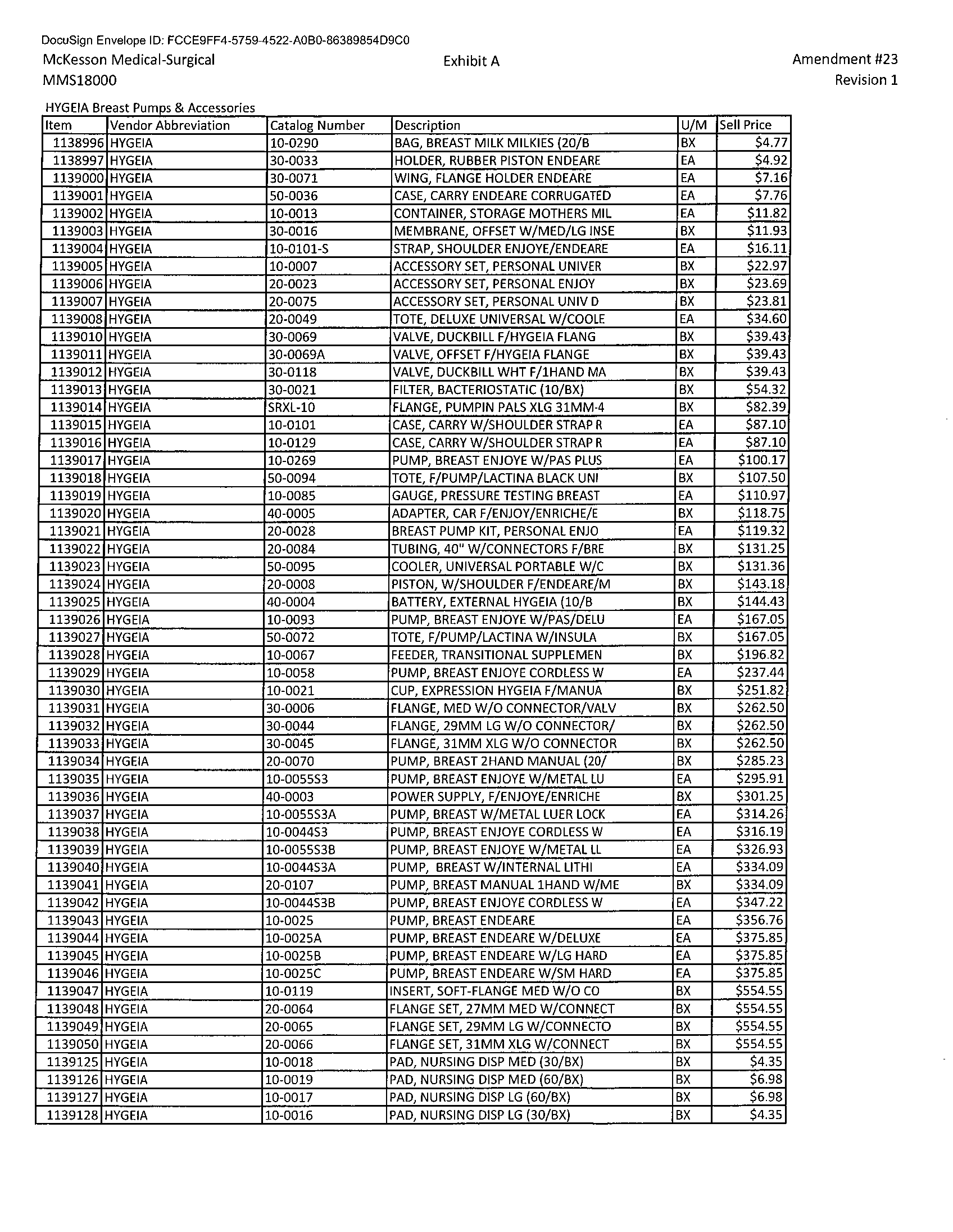 Page 93 Image 1