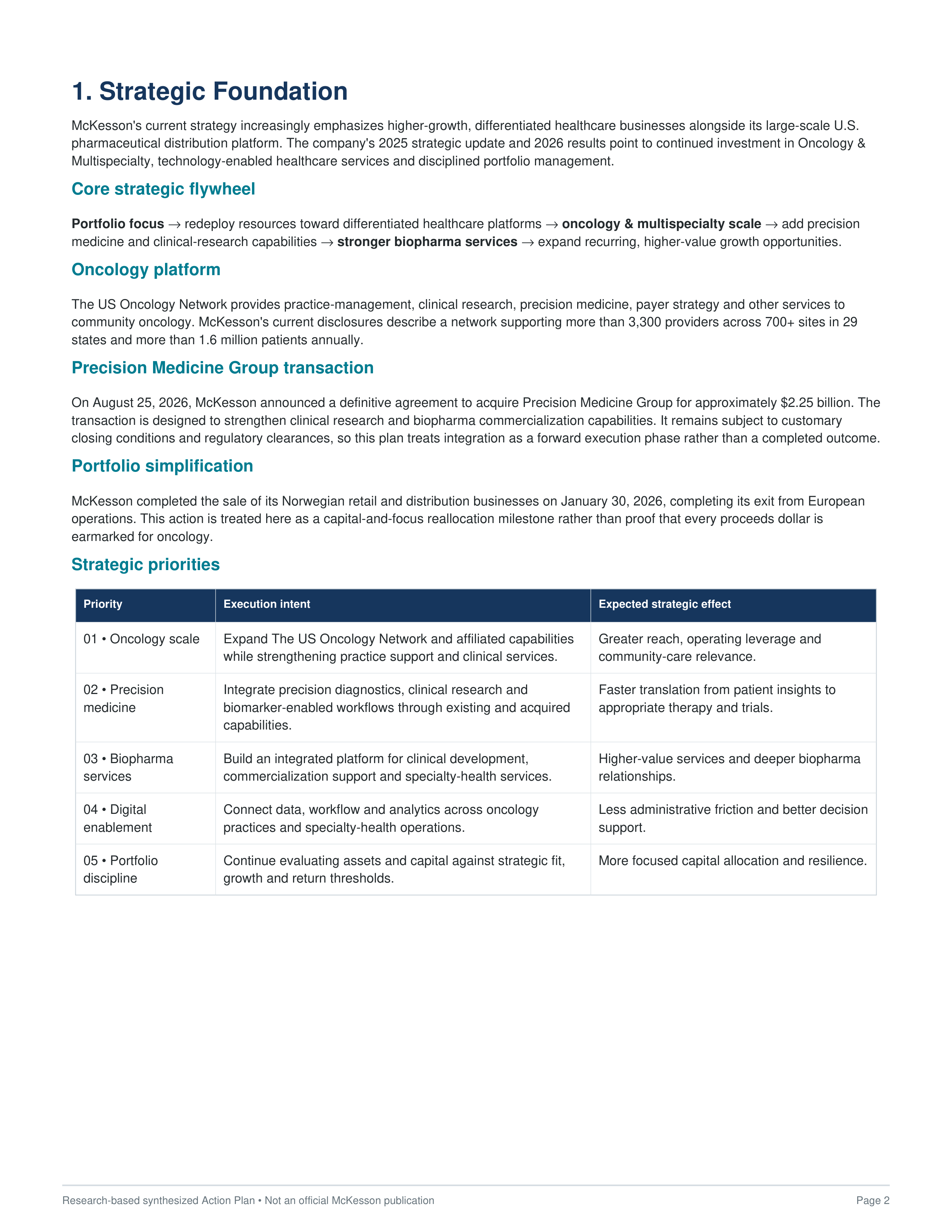 McKesson Oncology, Multispecialty & Biopharma Growth Transformation Action Plan — page 2