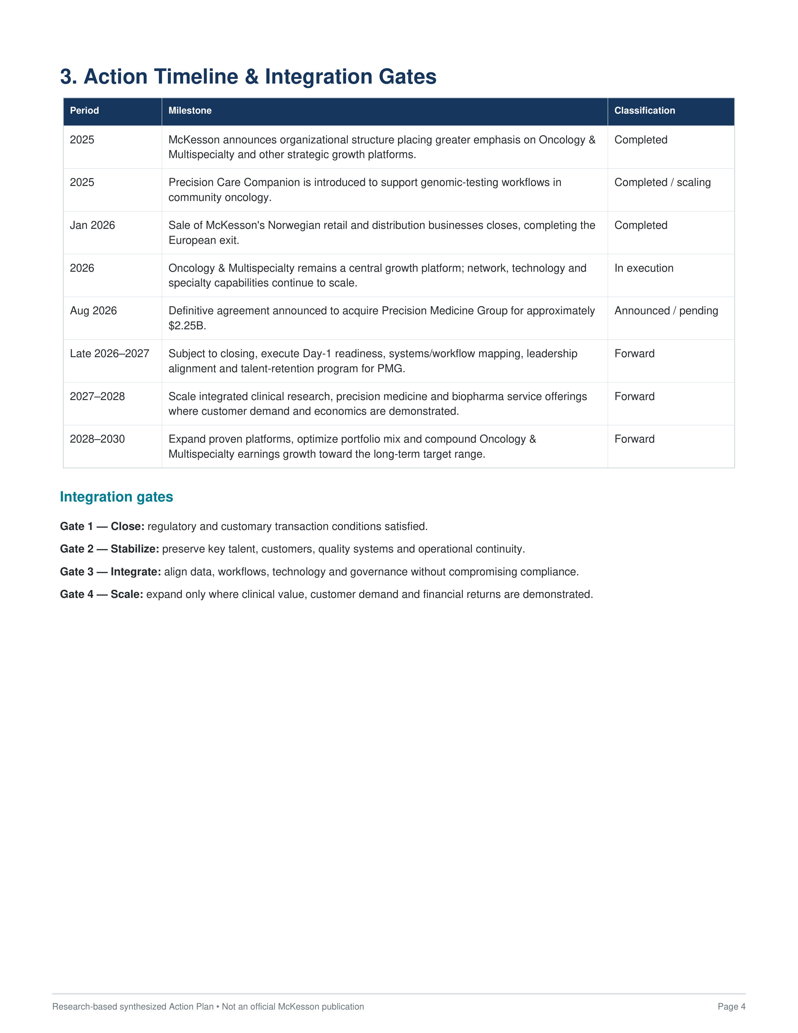 McKesson Oncology, Multispecialty & Biopharma Growth Transformation Action Plan — page 4