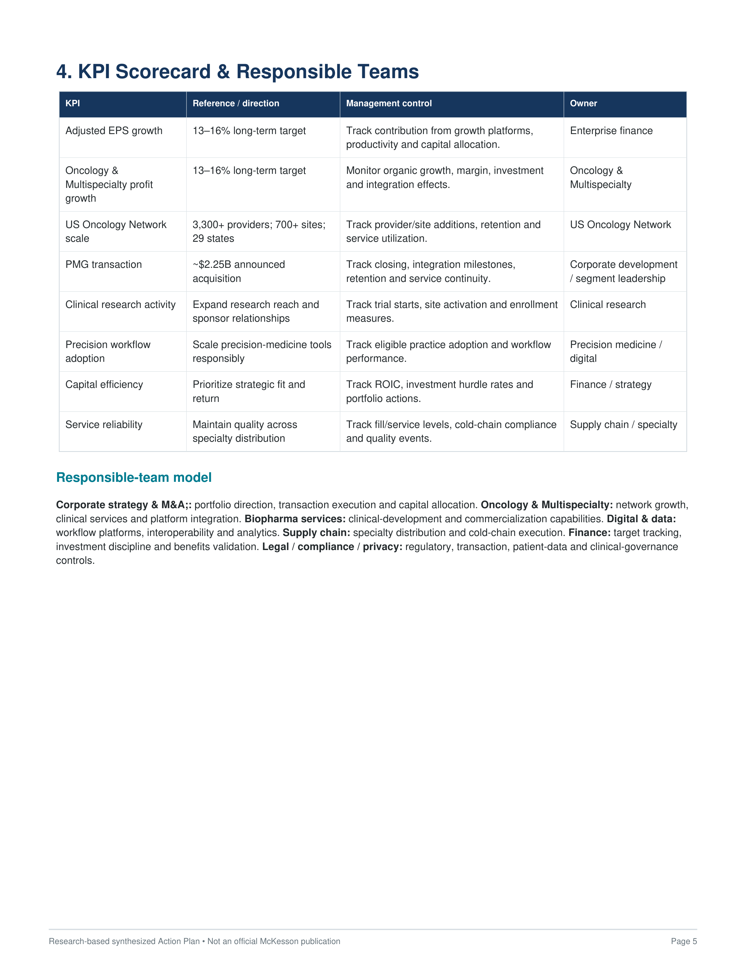 McKesson Oncology, Multispecialty & Biopharma Growth Transformation Action Plan — page 5