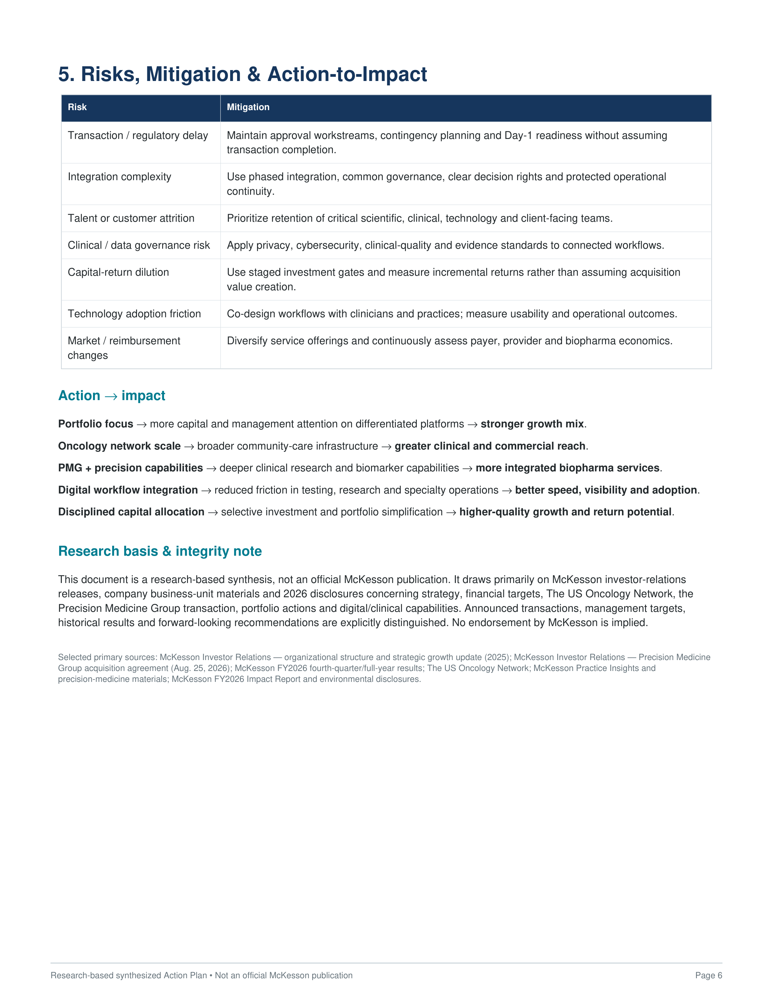 McKesson Oncology, Multispecialty & Biopharma Growth Transformation Action Plan — page 6