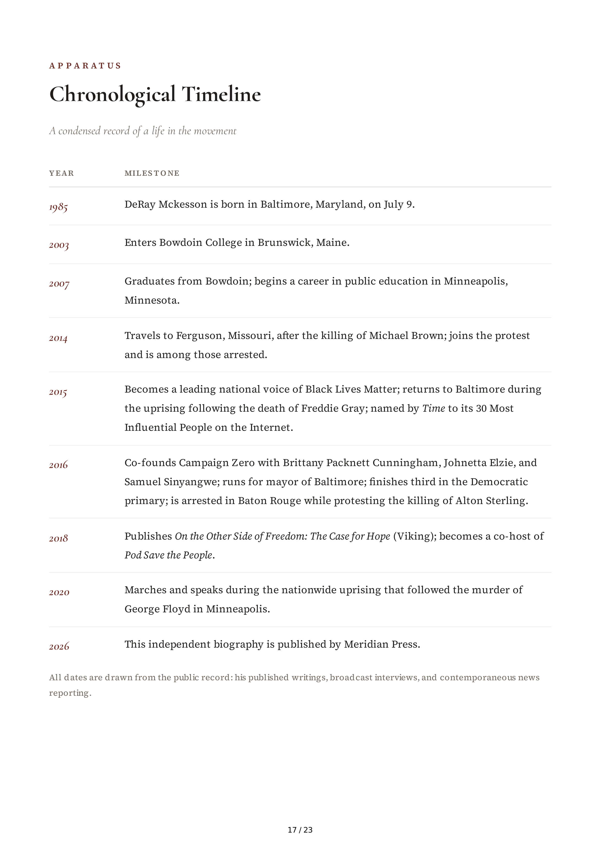 McKesson Skin in the Game Biography — page 17
