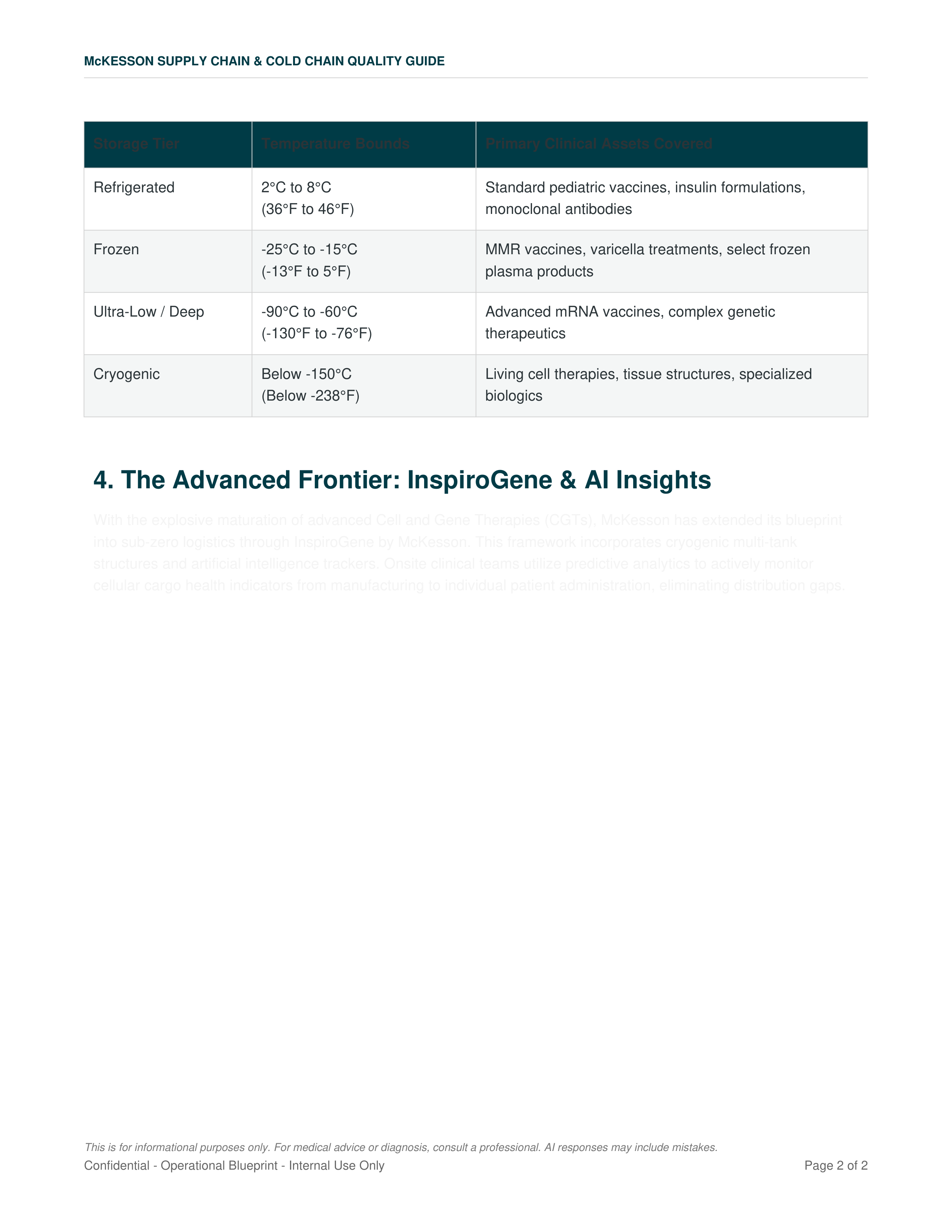 McKesson Supply Chain & Cold Chain Quality Guide — page 2