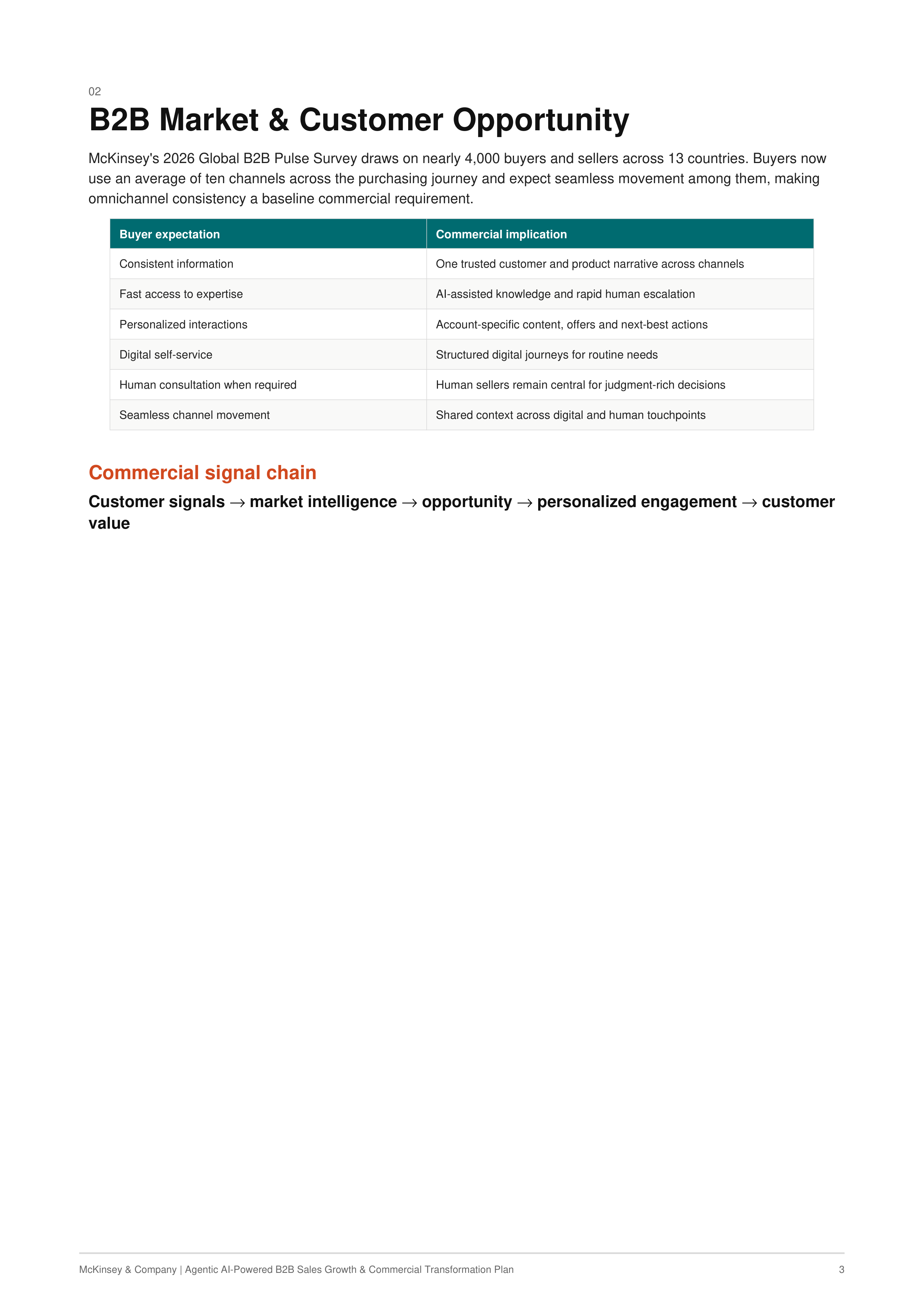 McKinsey Agentic AI-Powered B2B Sales Growth & Commercial Transformation Plan — page 3