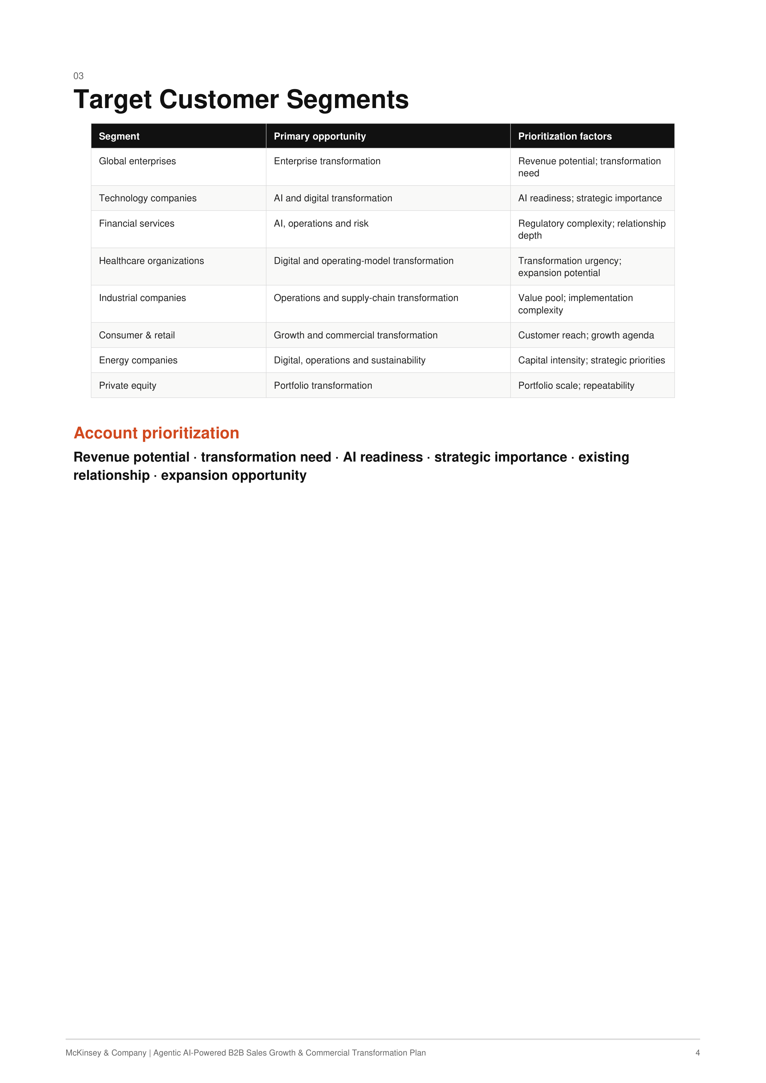 McKinsey Agentic AI-Powered B2B Sales Growth & Commercial Transformation Plan — page 4