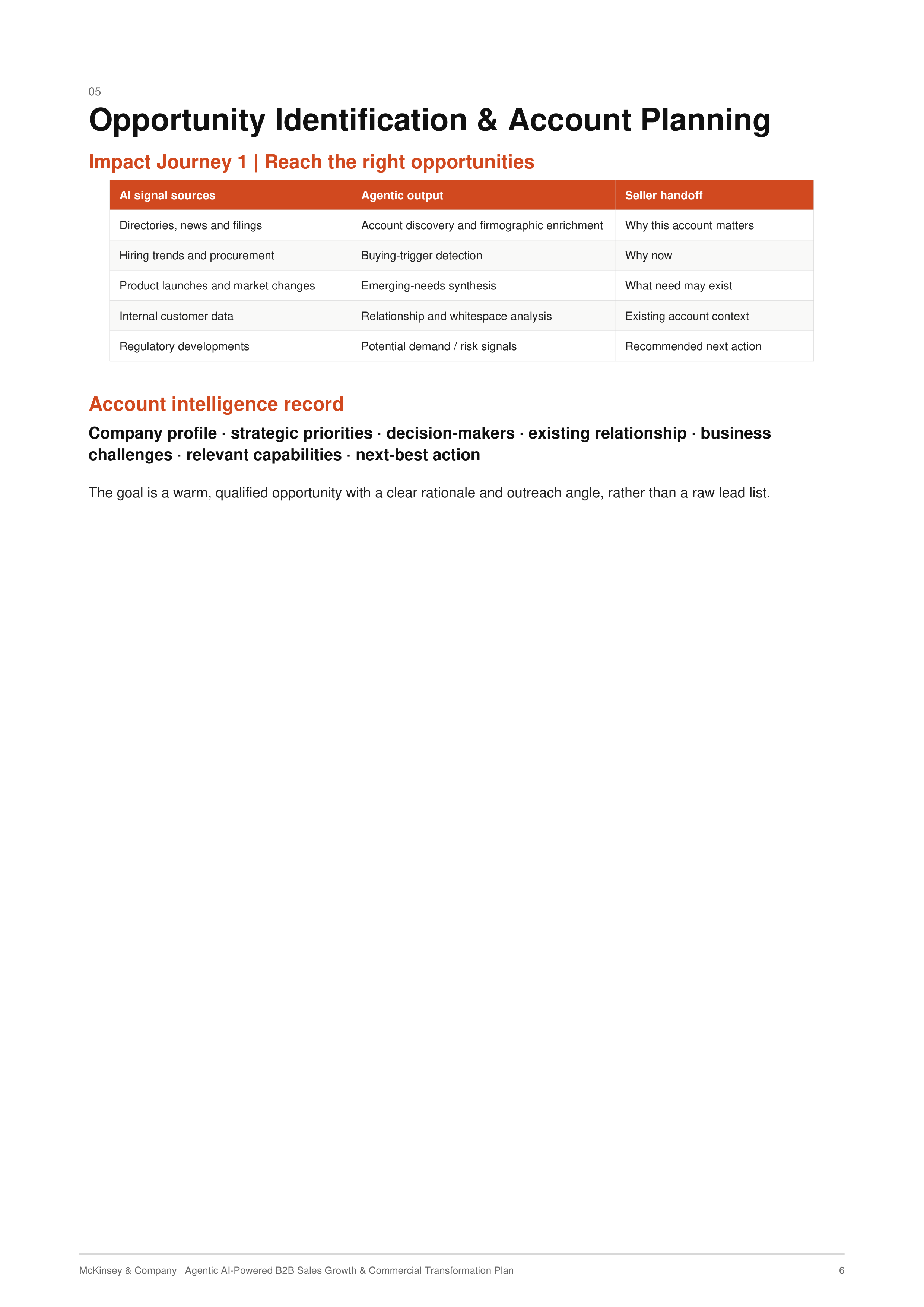 McKinsey Agentic AI-Powered B2B Sales Growth & Commercial Transformation Plan — page 6