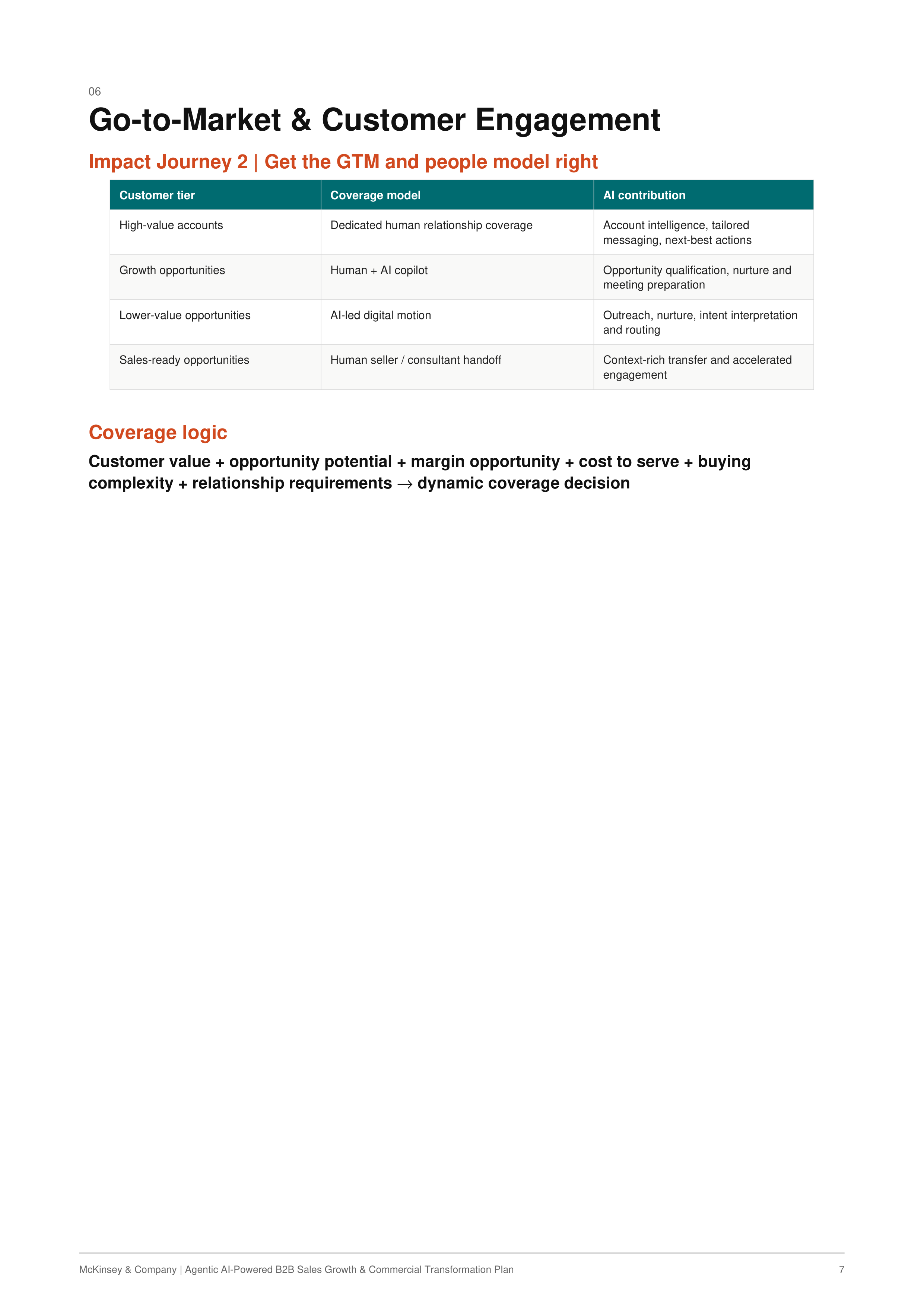 McKinsey Agentic AI-Powered B2B Sales Growth & Commercial Transformation Plan — page 7