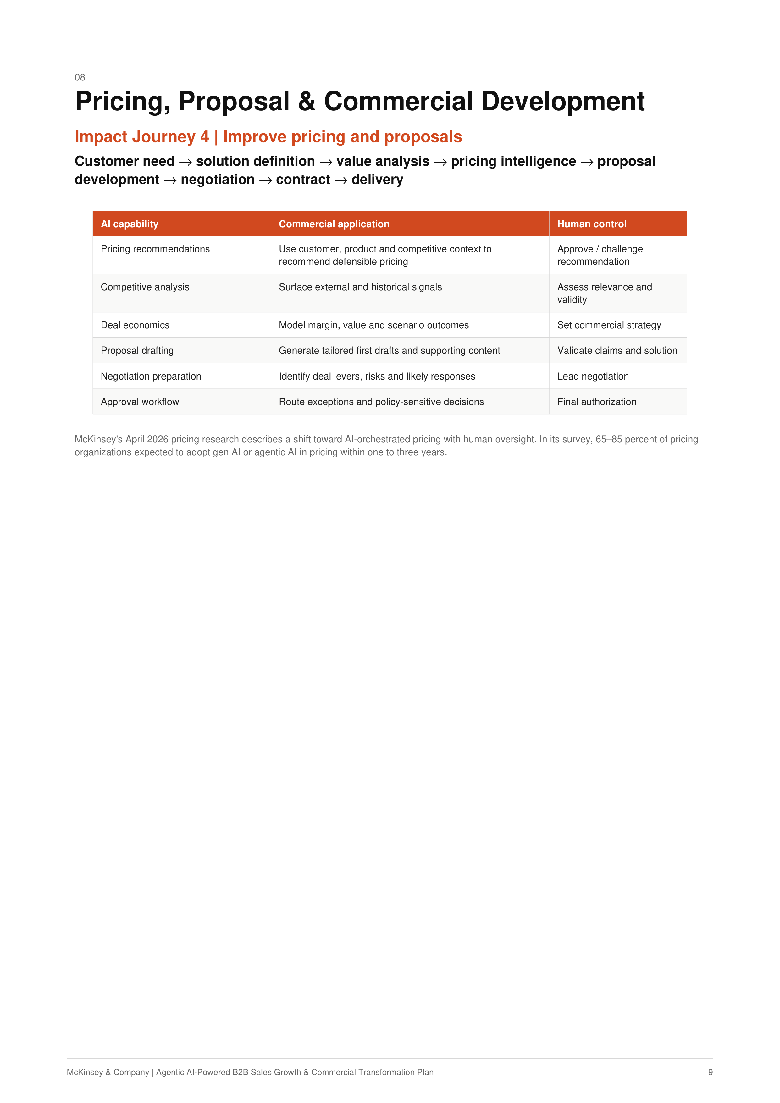 McKinsey Agentic AI-Powered B2B Sales Growth & Commercial Transformation Plan — page 9