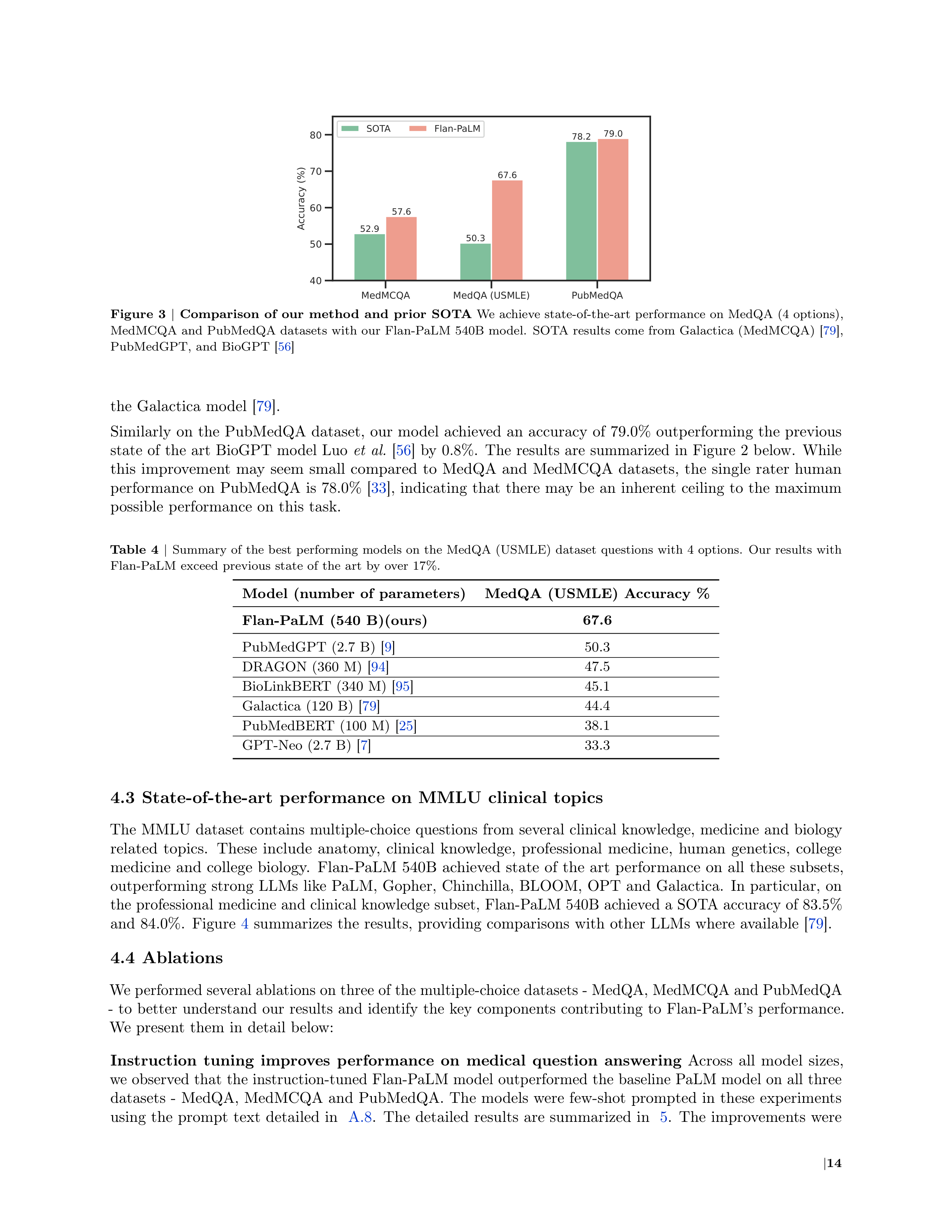 Med PaLM AI Agent for Healthcare Assistance — page 14