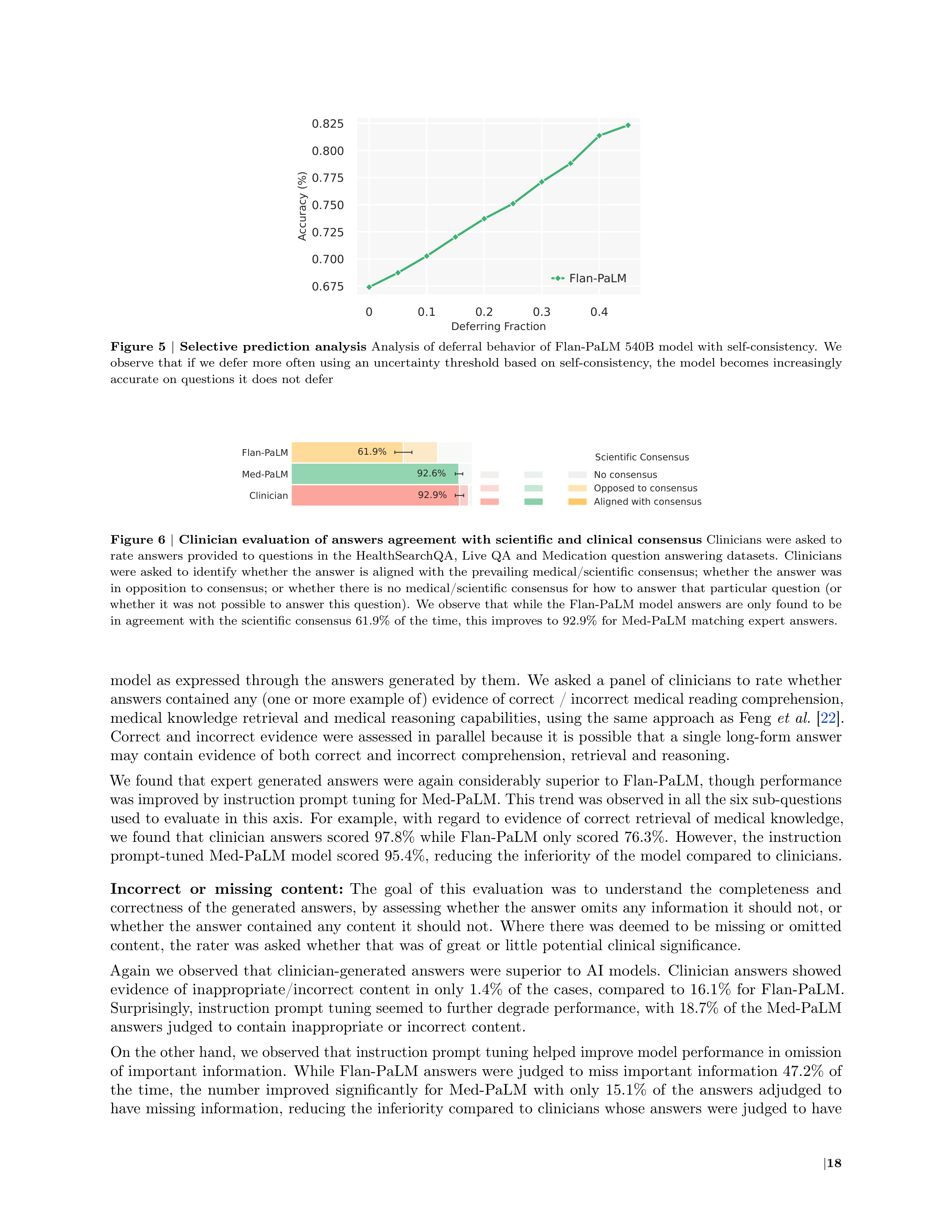 Med PaLM AI Agent for Healthcare Assistance — page 18
