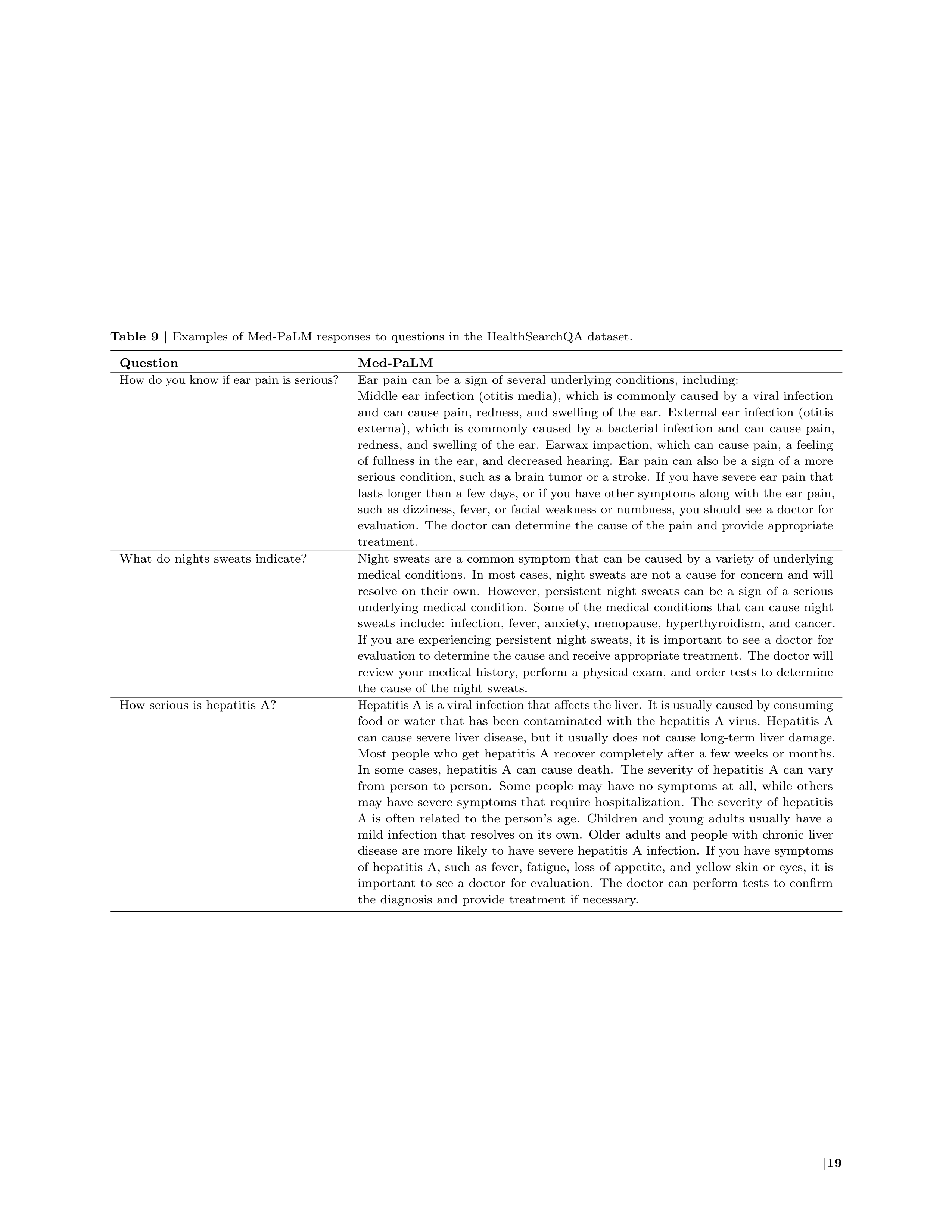 Med PaLM AI Agent for Healthcare Assistance — page 19