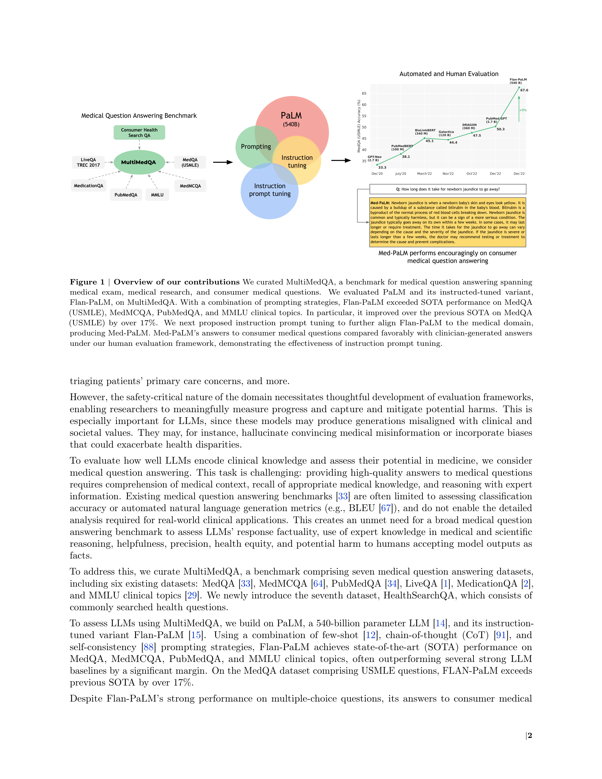 Med PaLM AI Agent for Healthcare Assistance — page 2