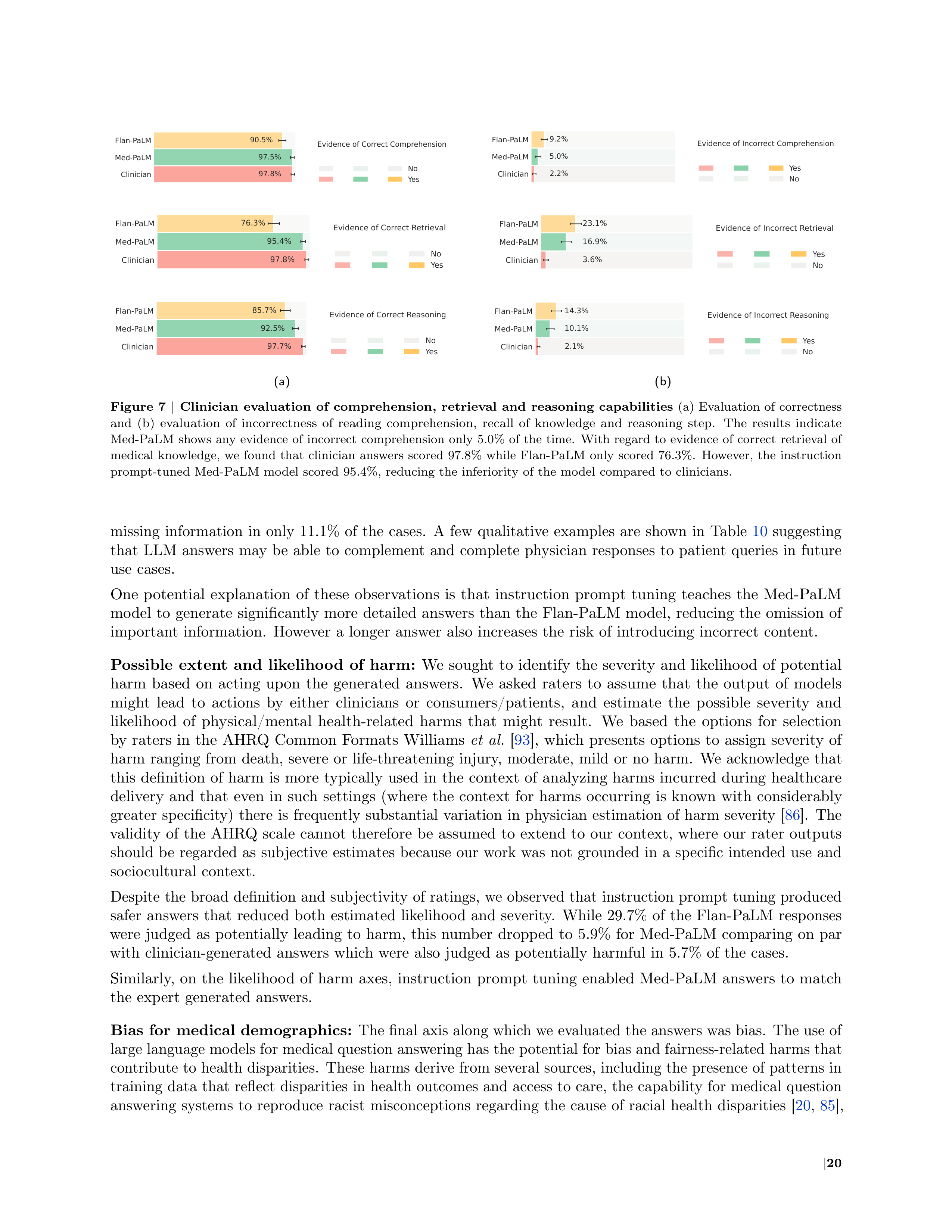 Med PaLM AI Agent for Healthcare Assistance — page 20