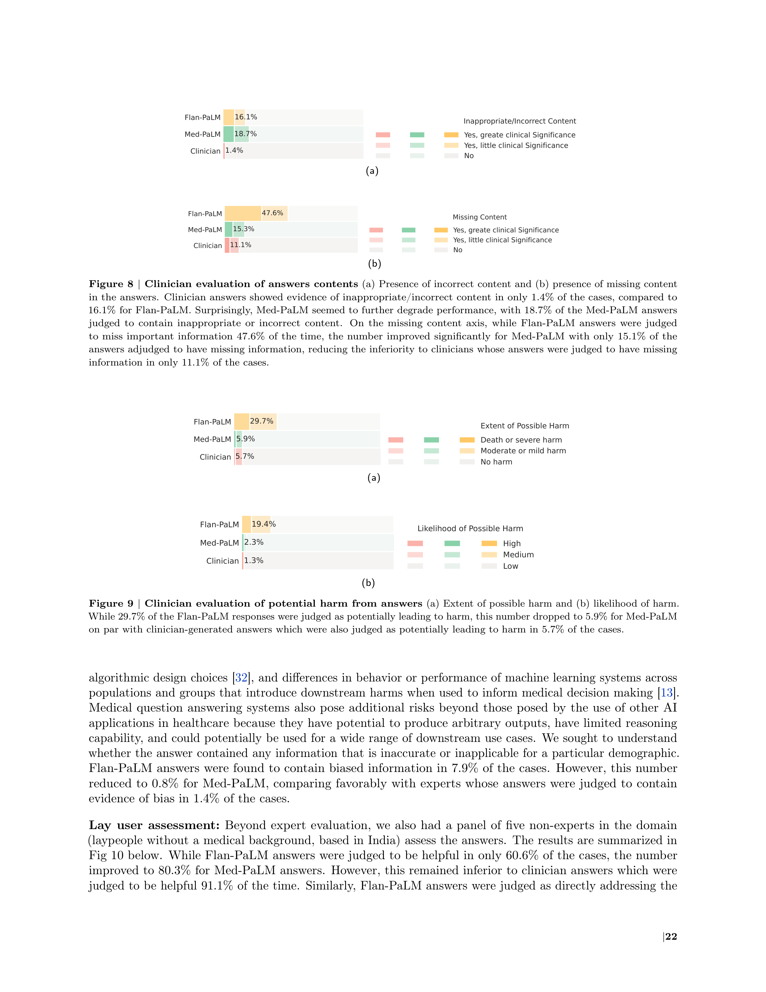 Med PaLM AI Agent for Healthcare Assistance — page 22