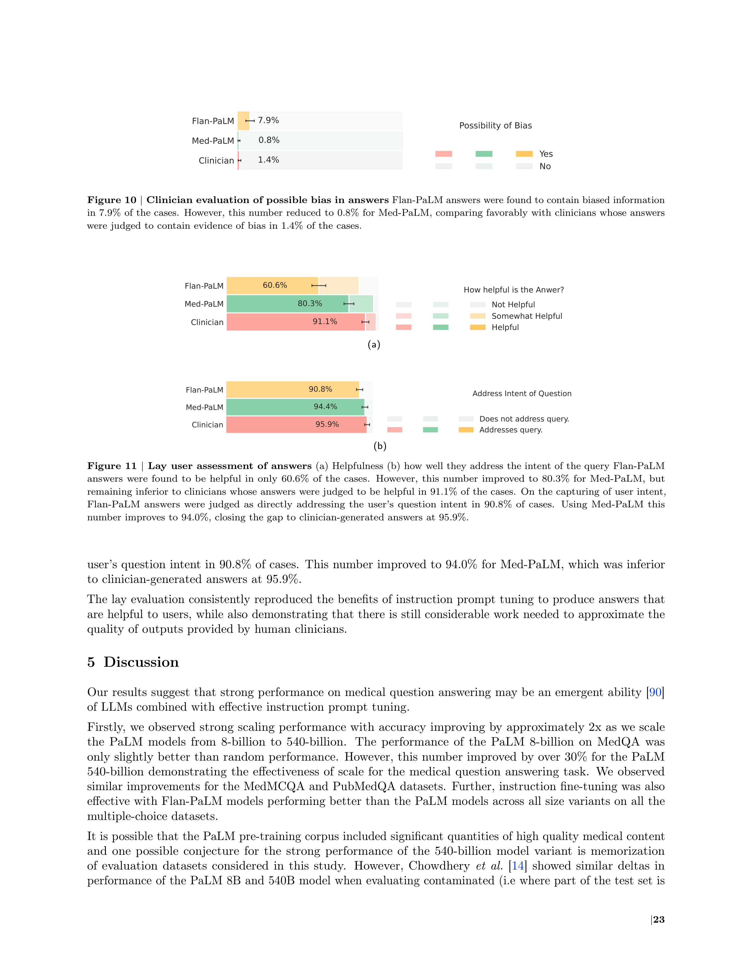 Med PaLM AI Agent for Healthcare Assistance — page 23