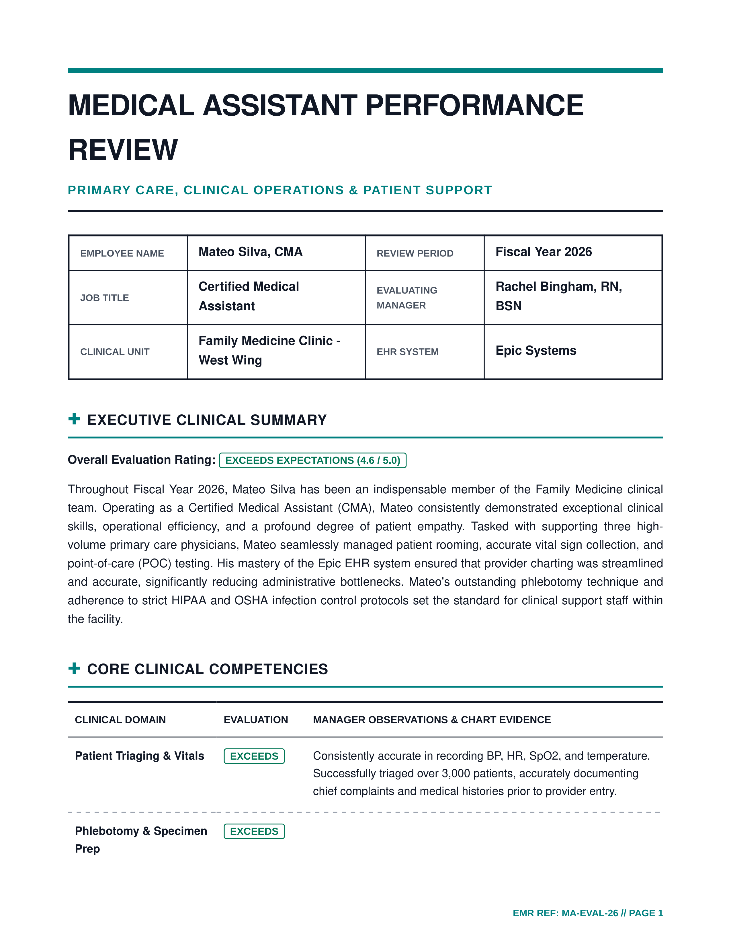 Medical Assistant Performance Review — page 1
