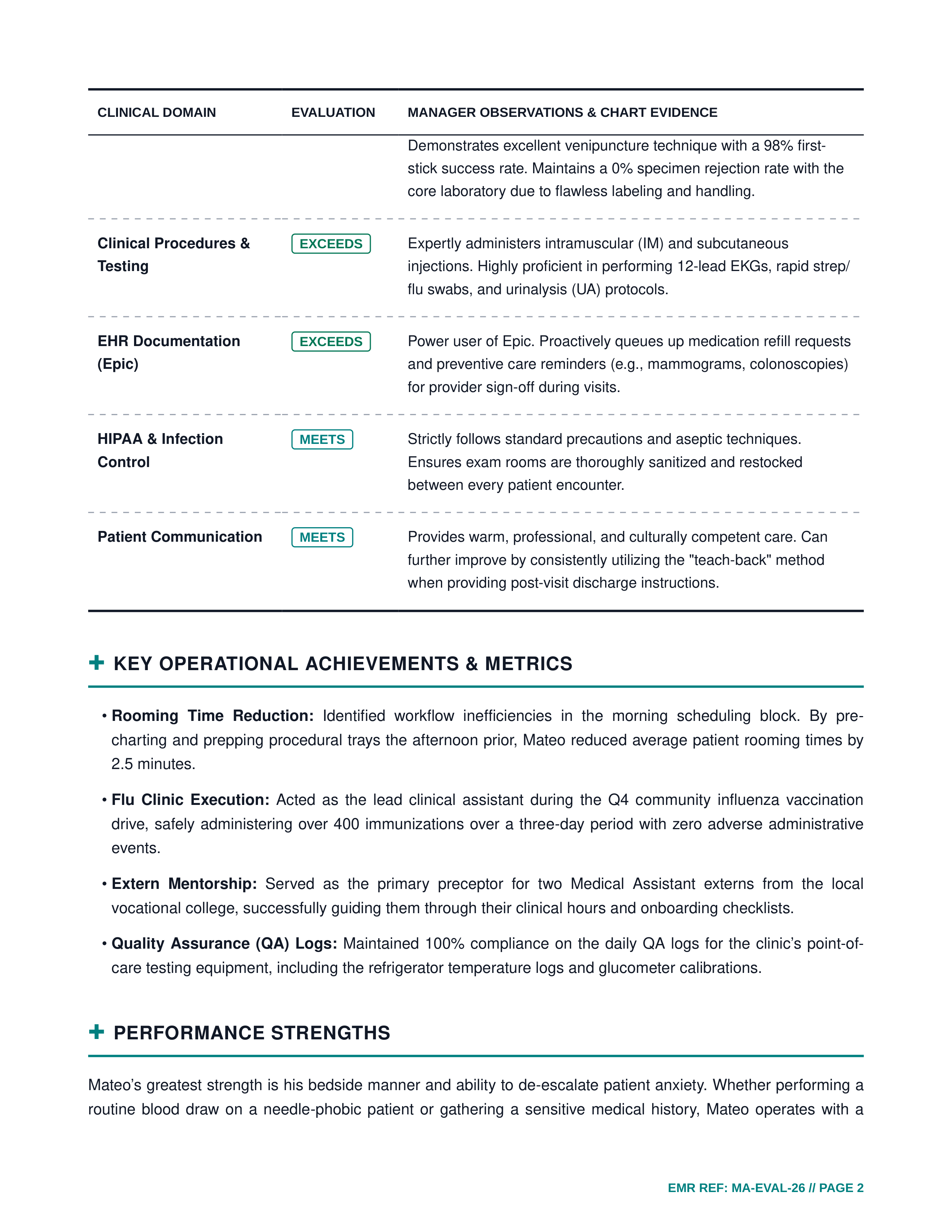 Medical Assistant Performance Review — page 2