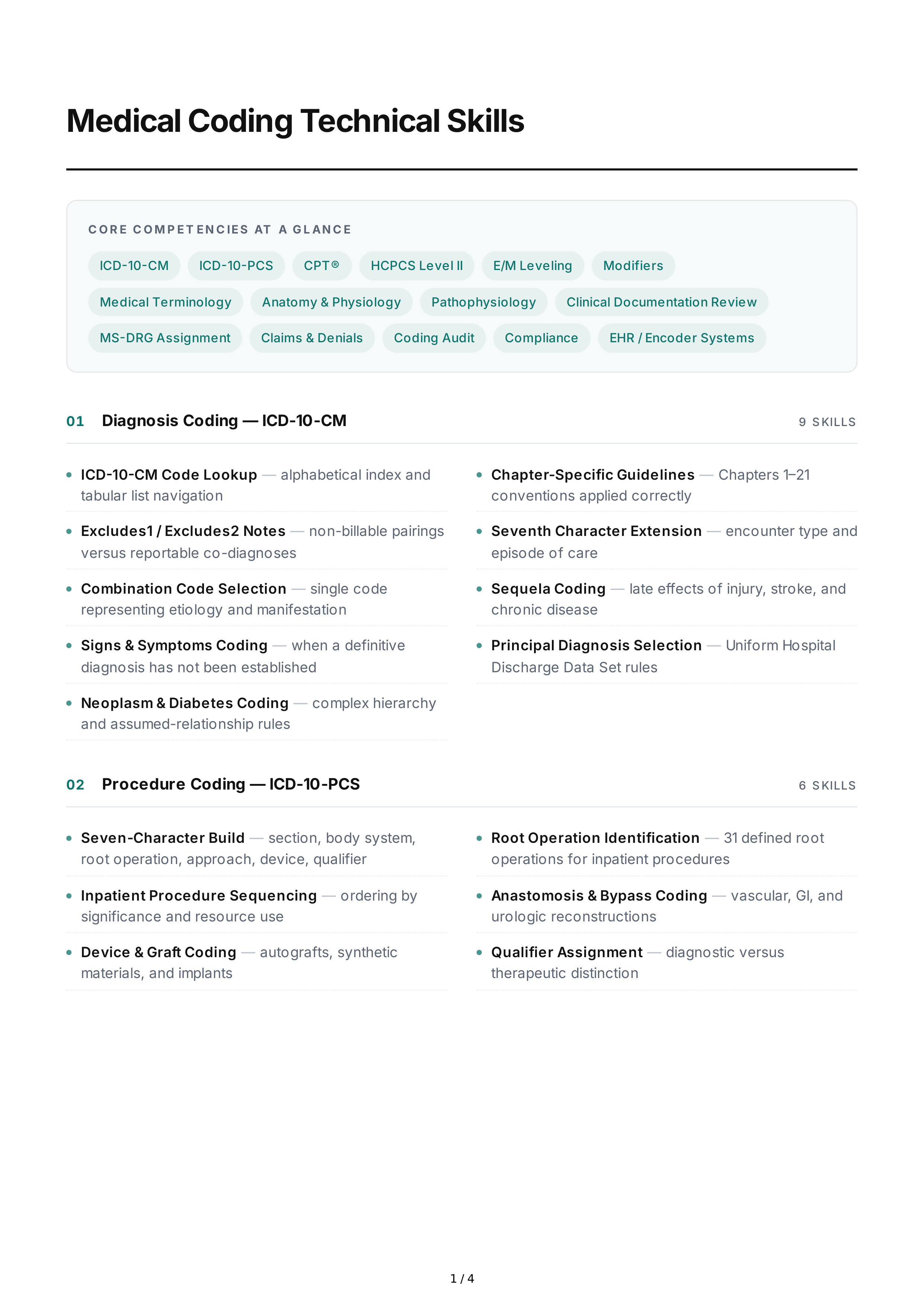 Medical Coding Technical Skills — page 1