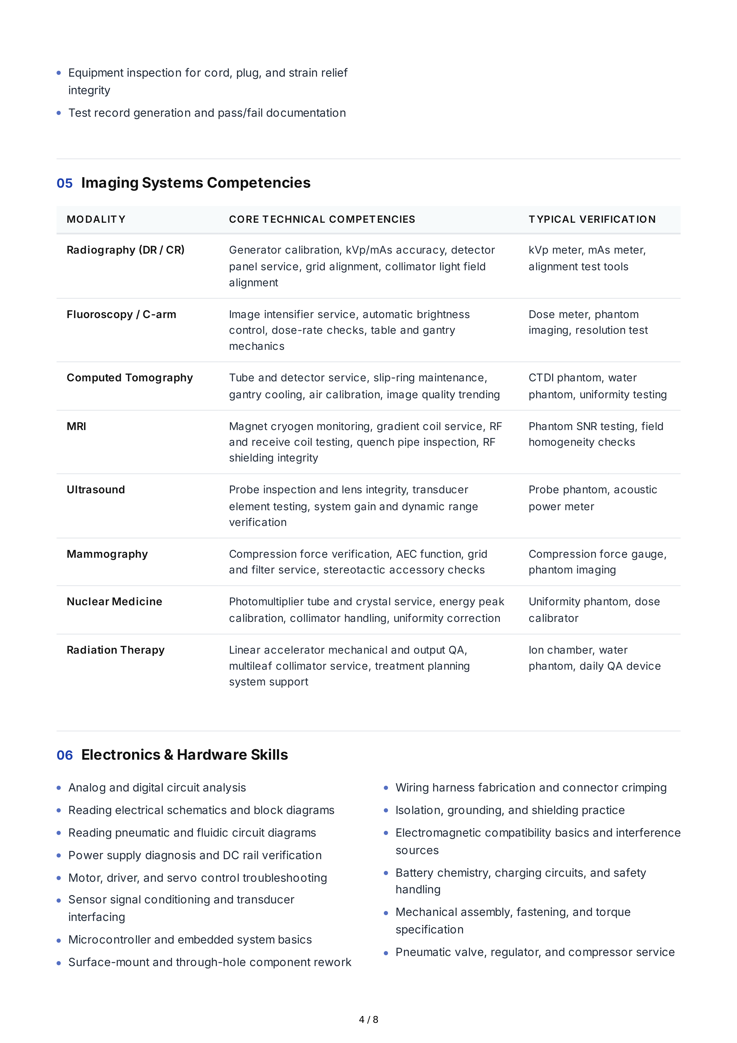 Medical Equipment Technical Skills — page 4