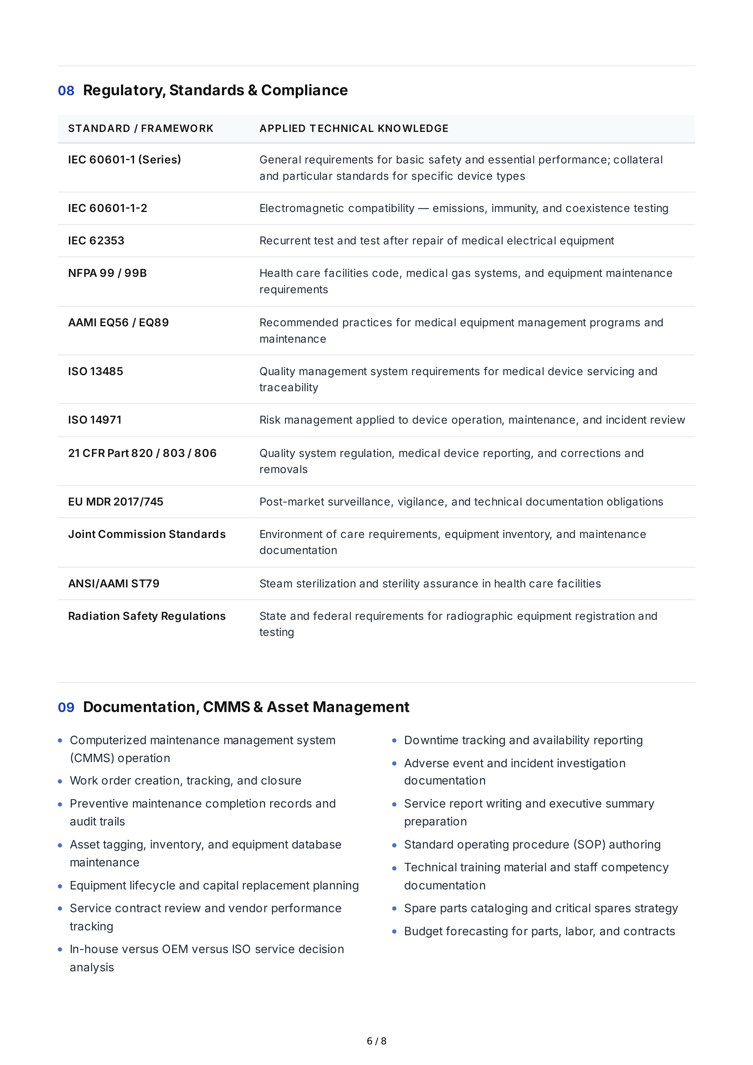 Medical Equipment Technical Skills — page 6