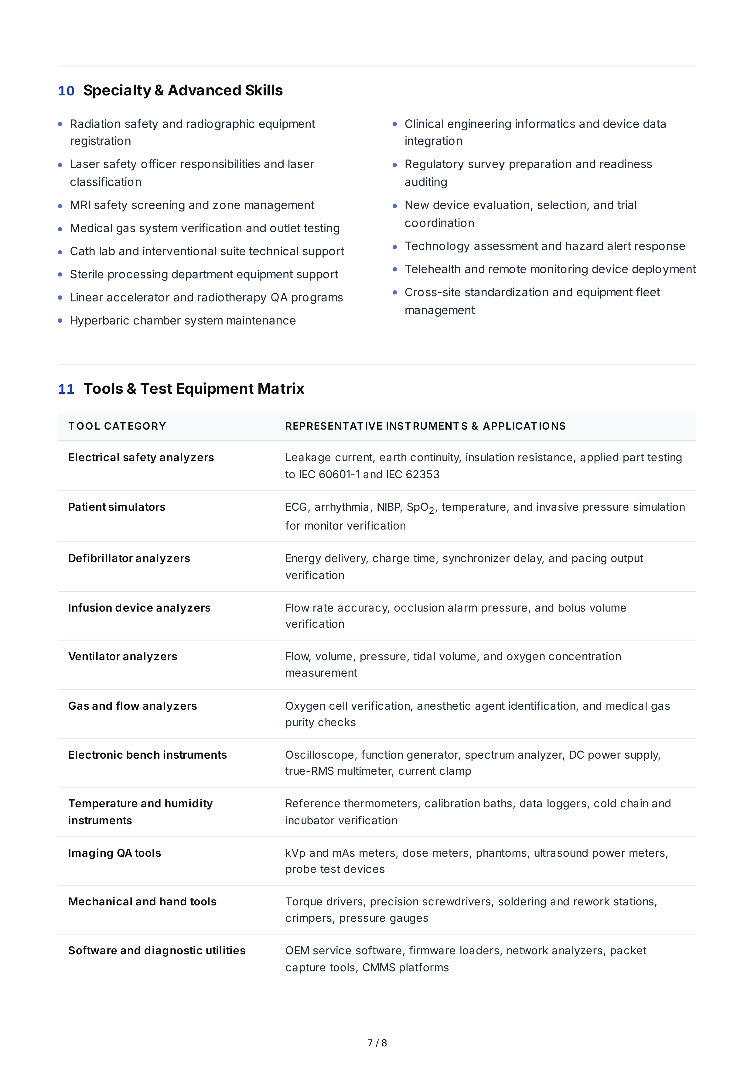 Medical Equipment Technical Skills — page 7