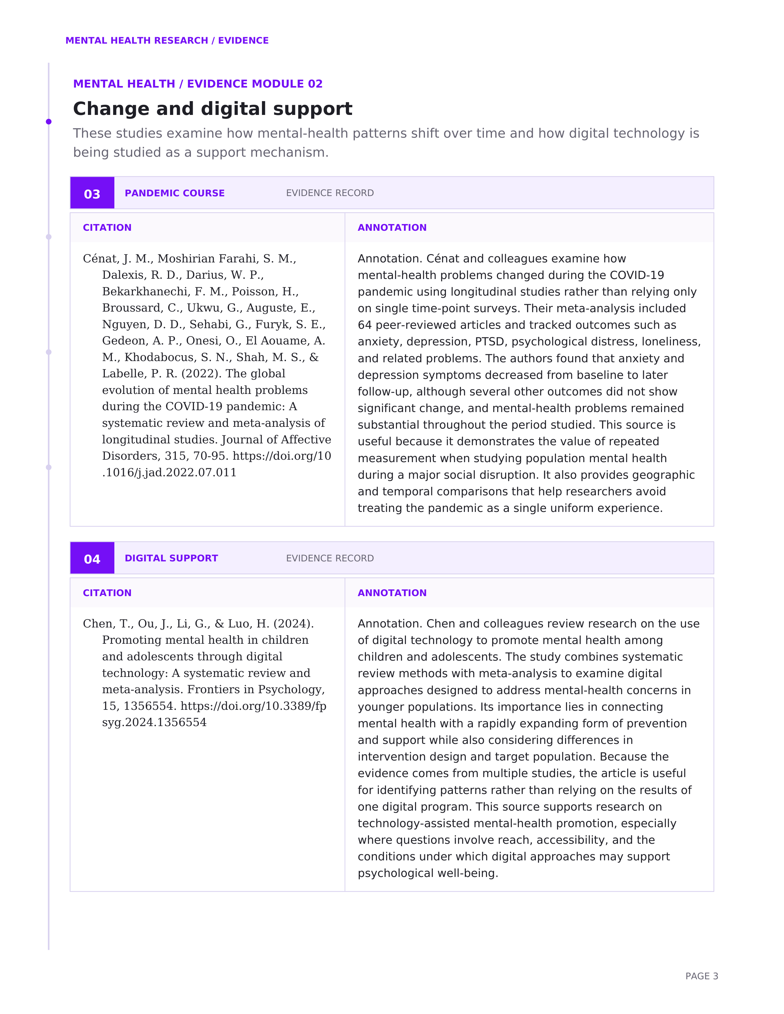 Mental Health Annotated Bibliography — page 3