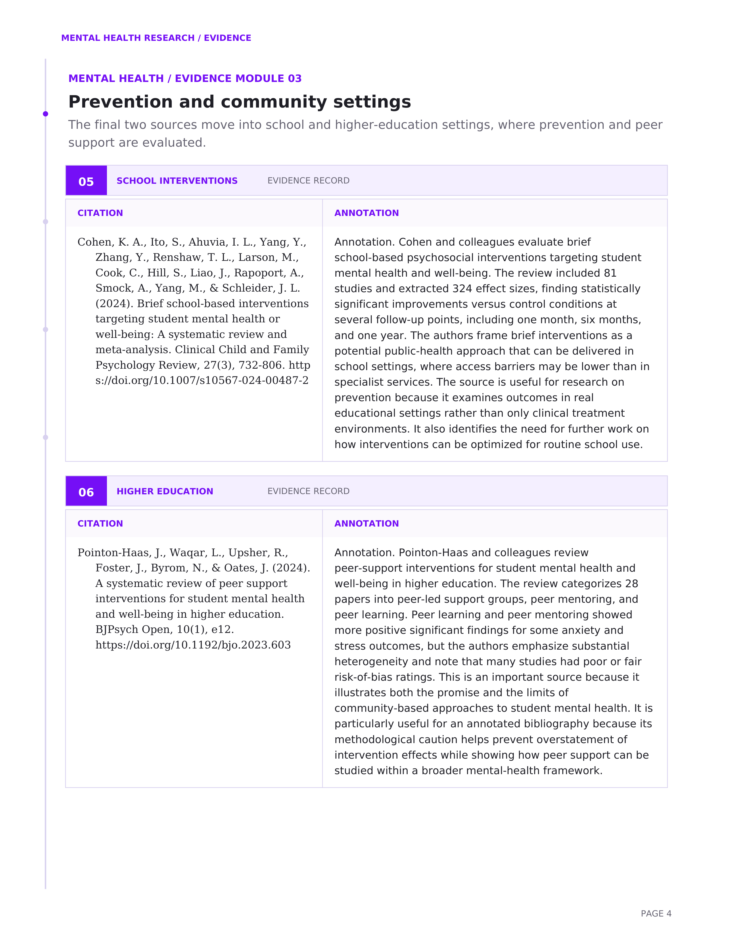 Mental Health Annotated Bibliography — page 4