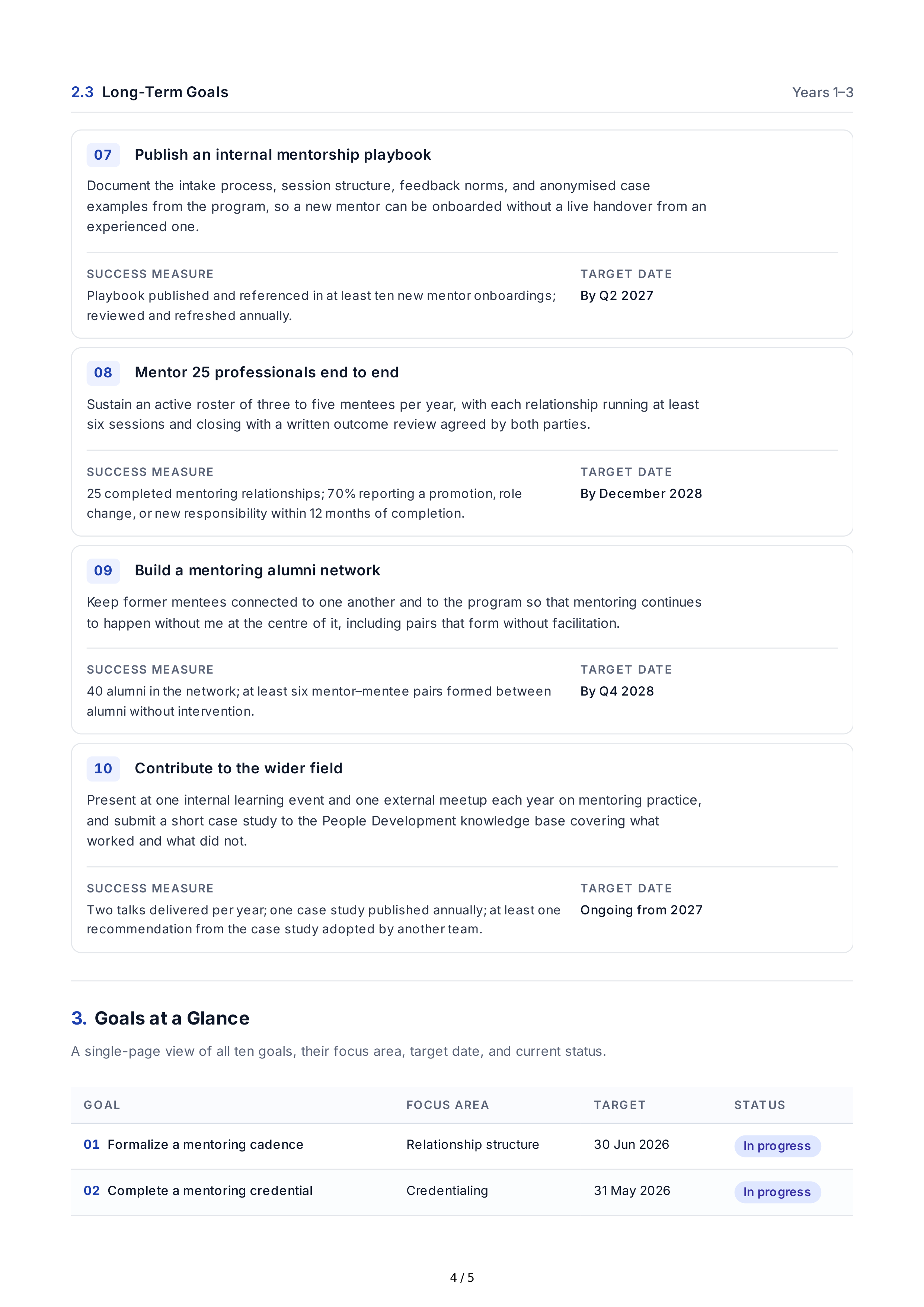 Mentorship Professional Goals — page 4