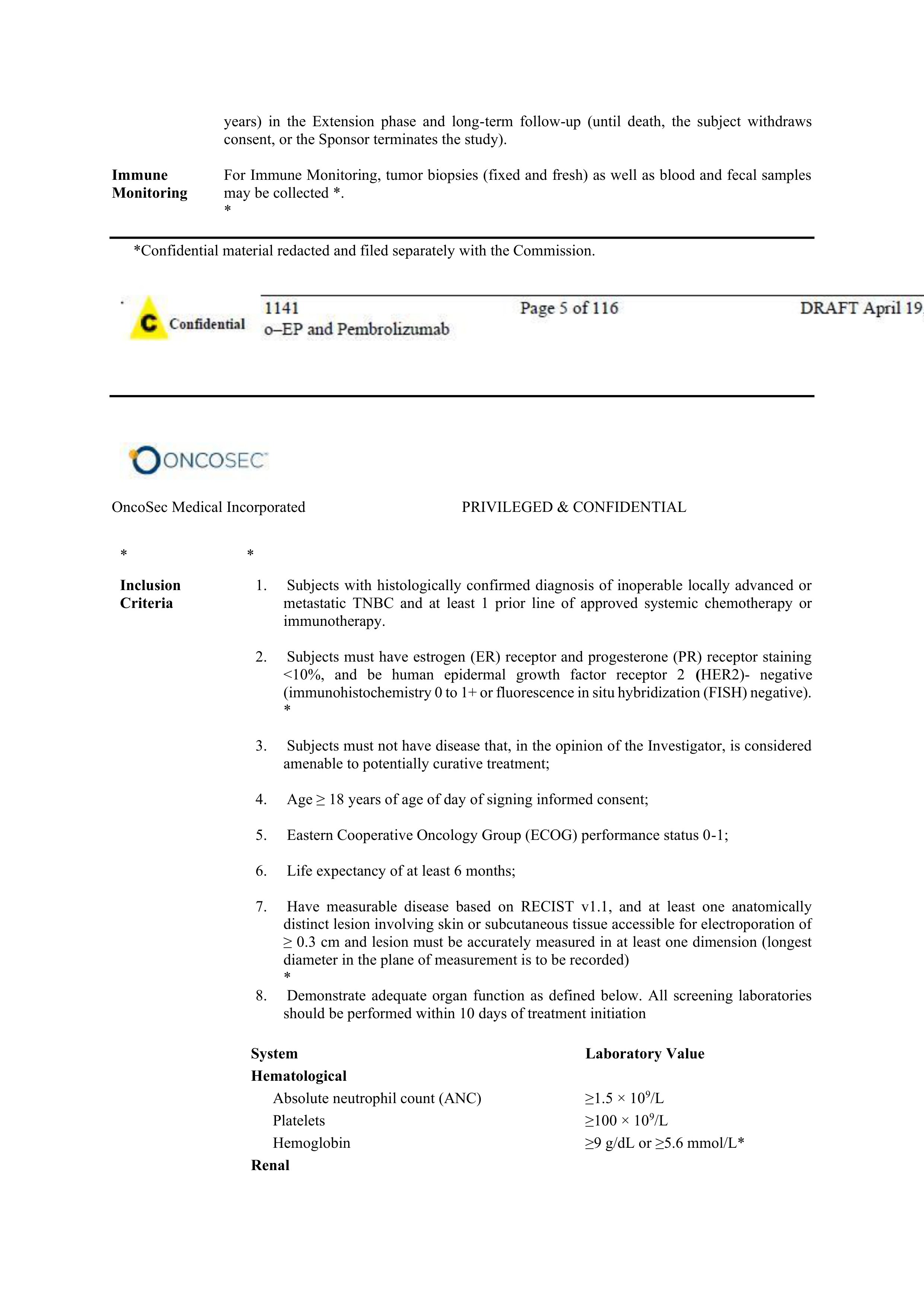 Merck Clinical Trial Agreement — page 34