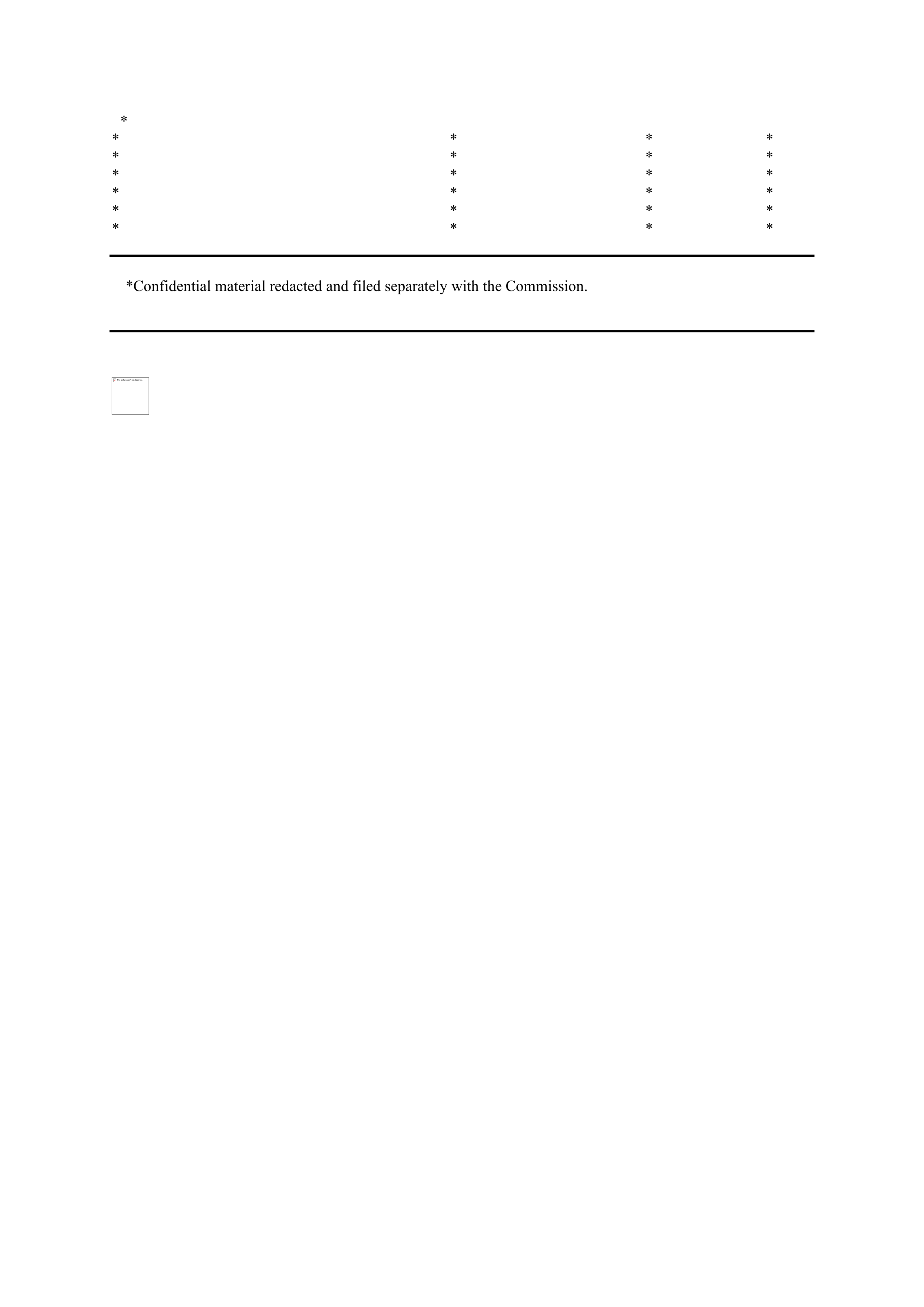 Merck Clinical Trial Agreement — page 42
