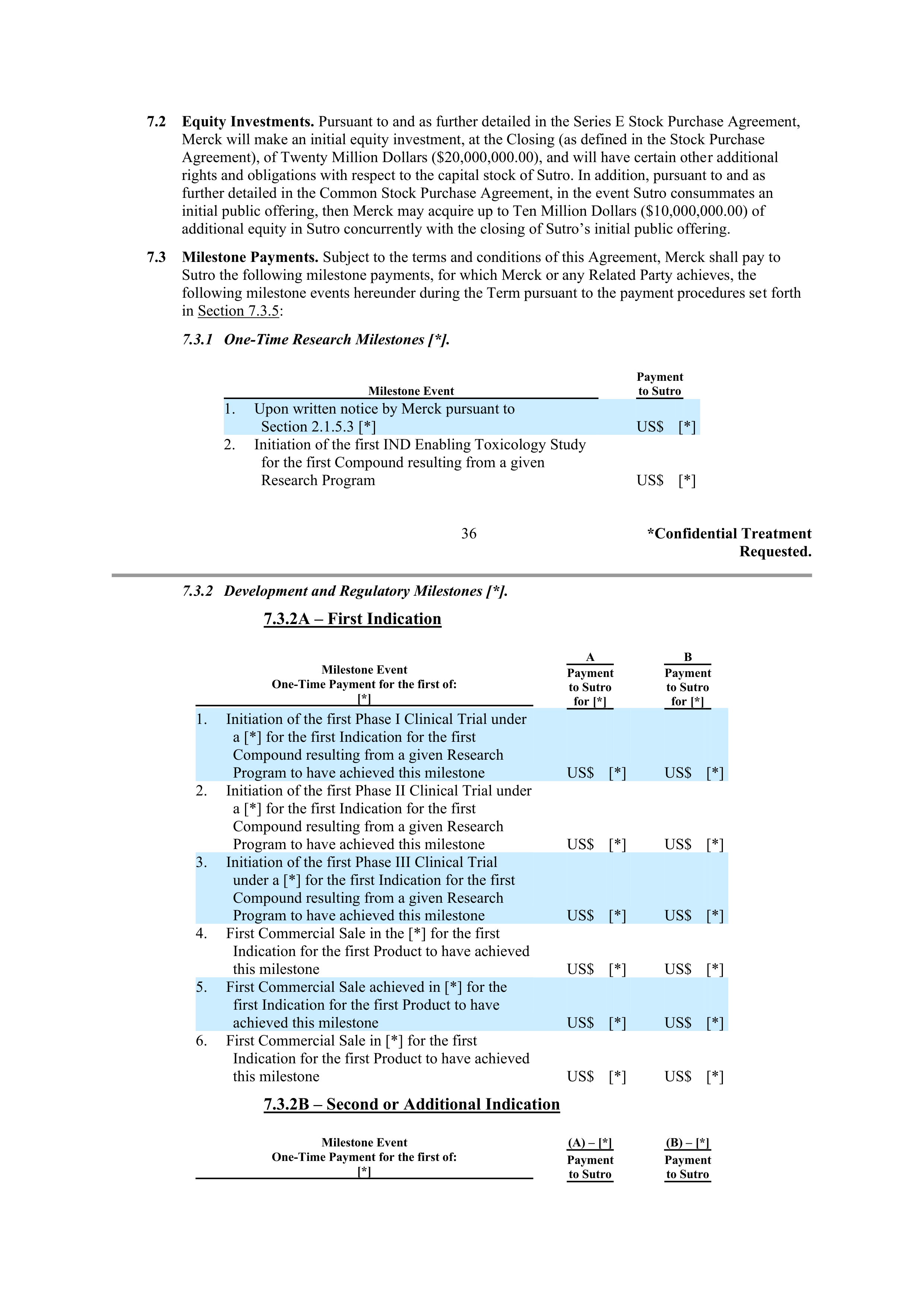 Merck Research Collaboration Agreement — page 32