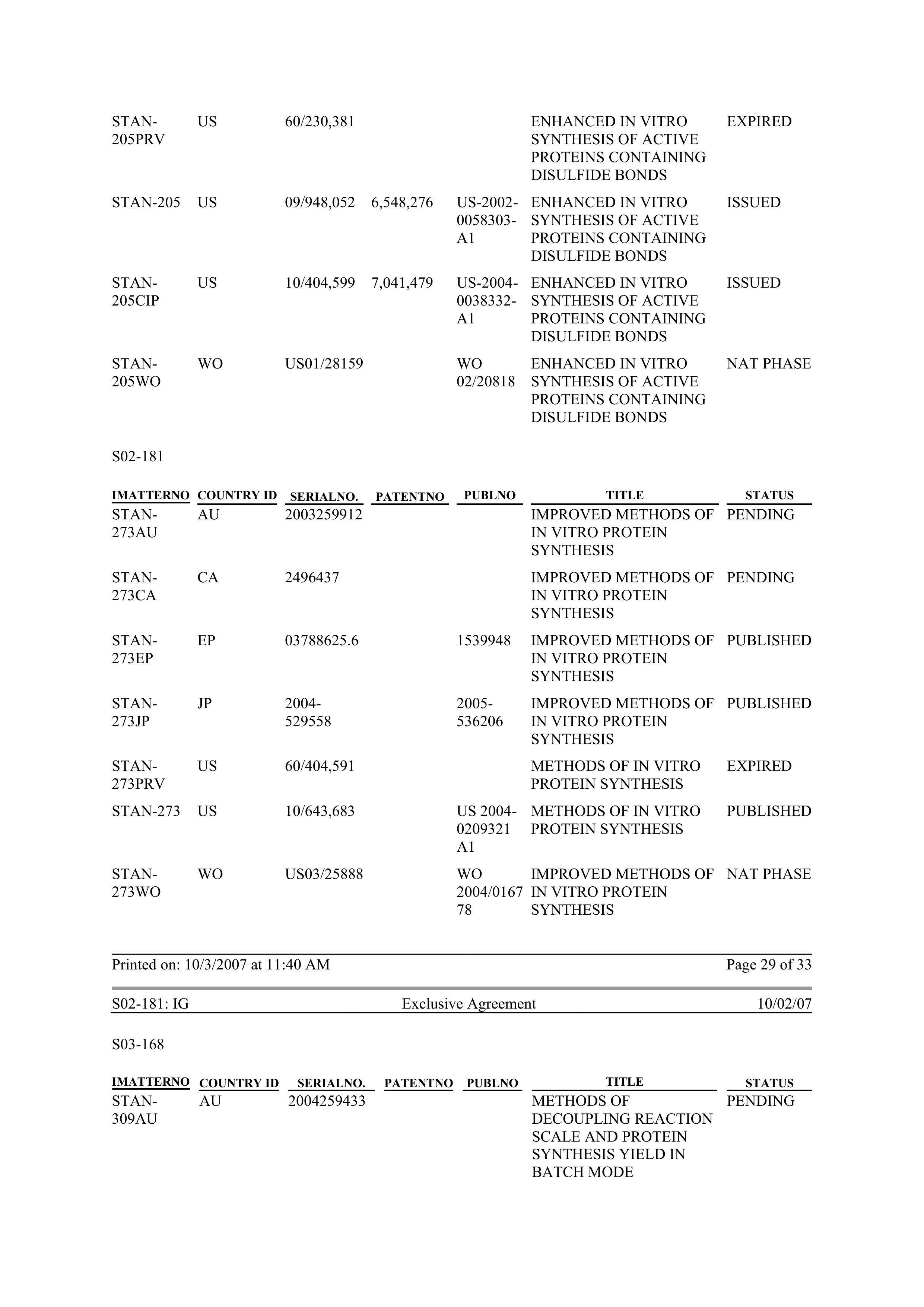 Merck Research Collaboration Agreement — page 81