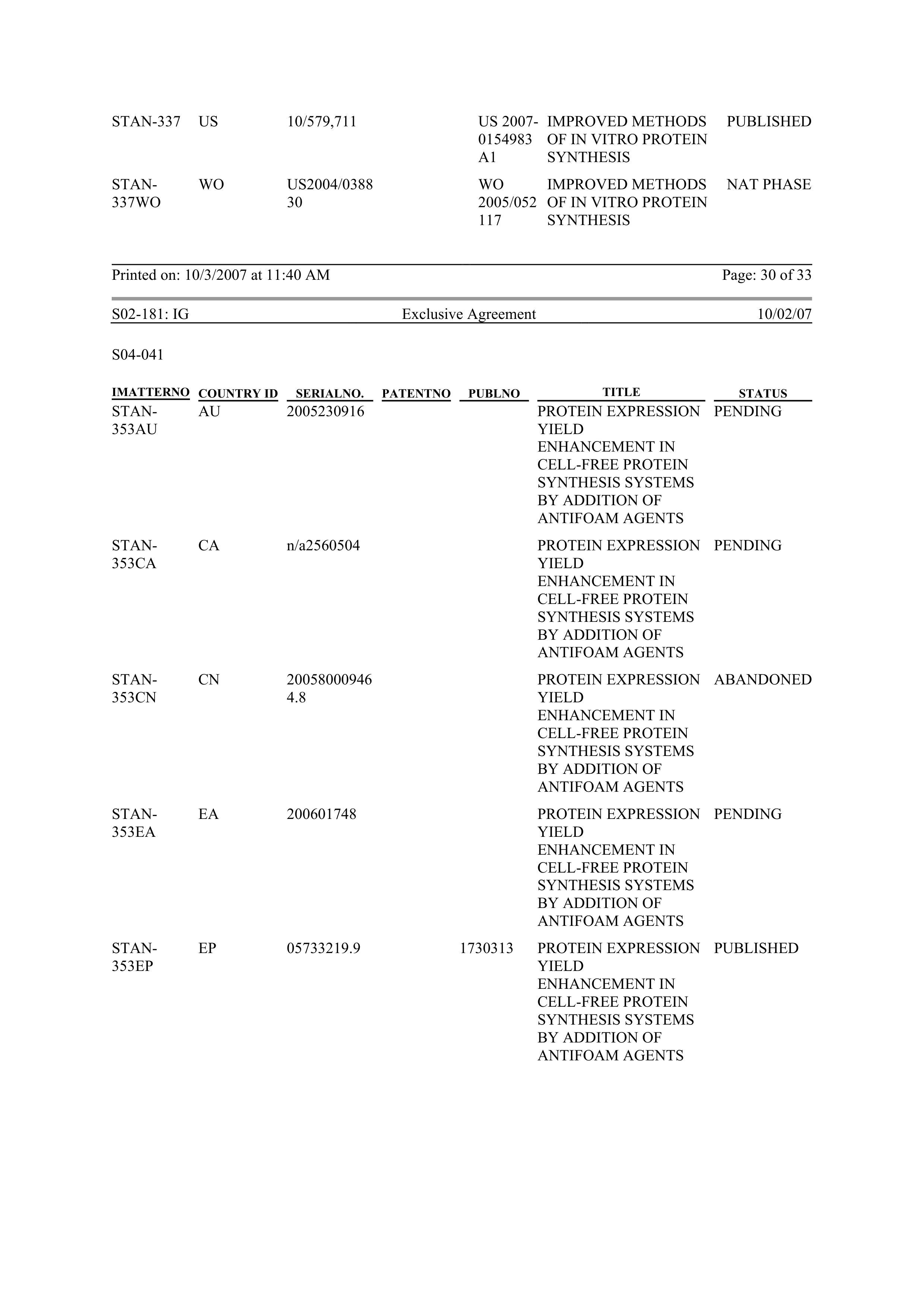 Merck Research Collaboration Agreement — page 83